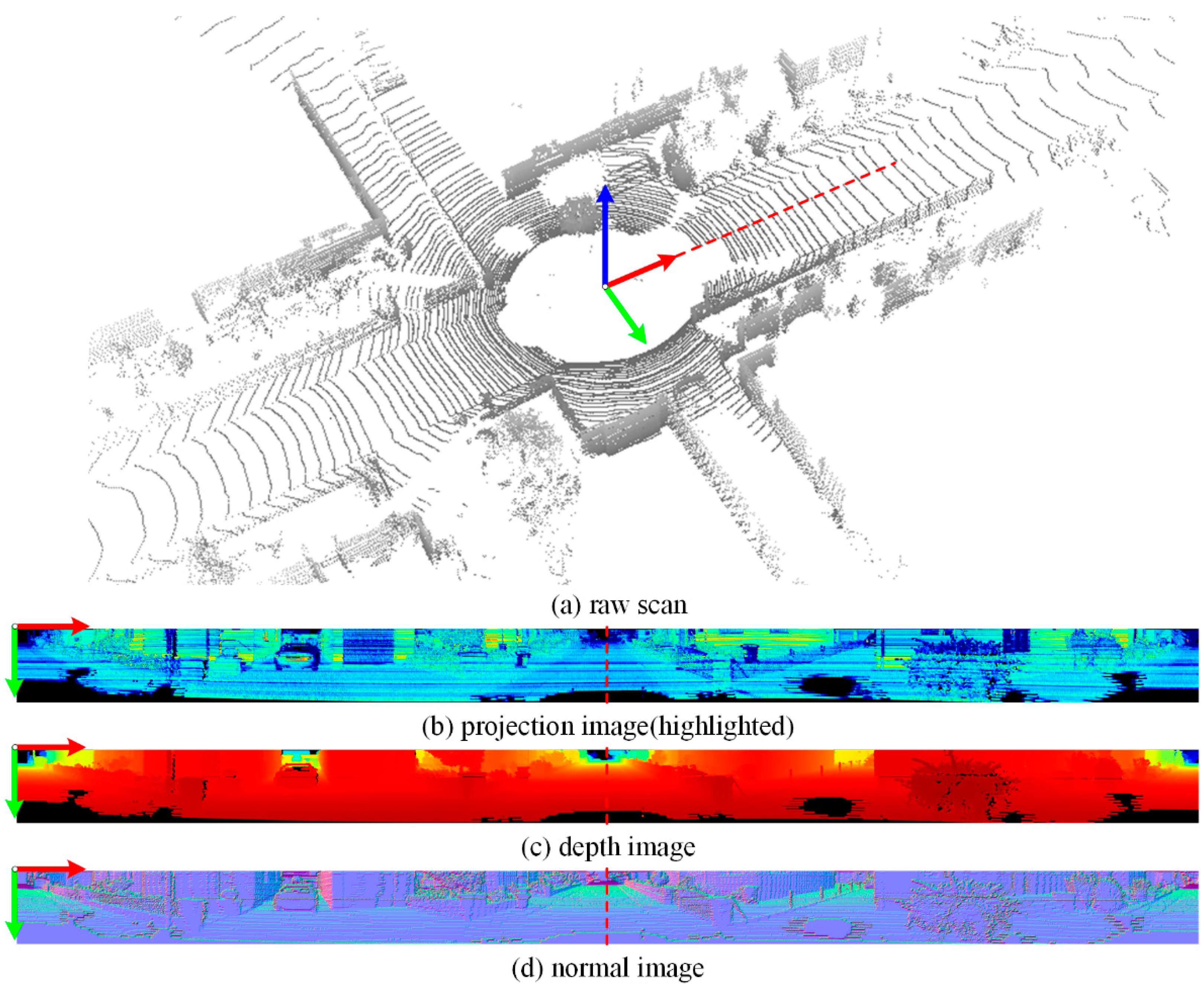 Remotesensing 13 03651 g004
