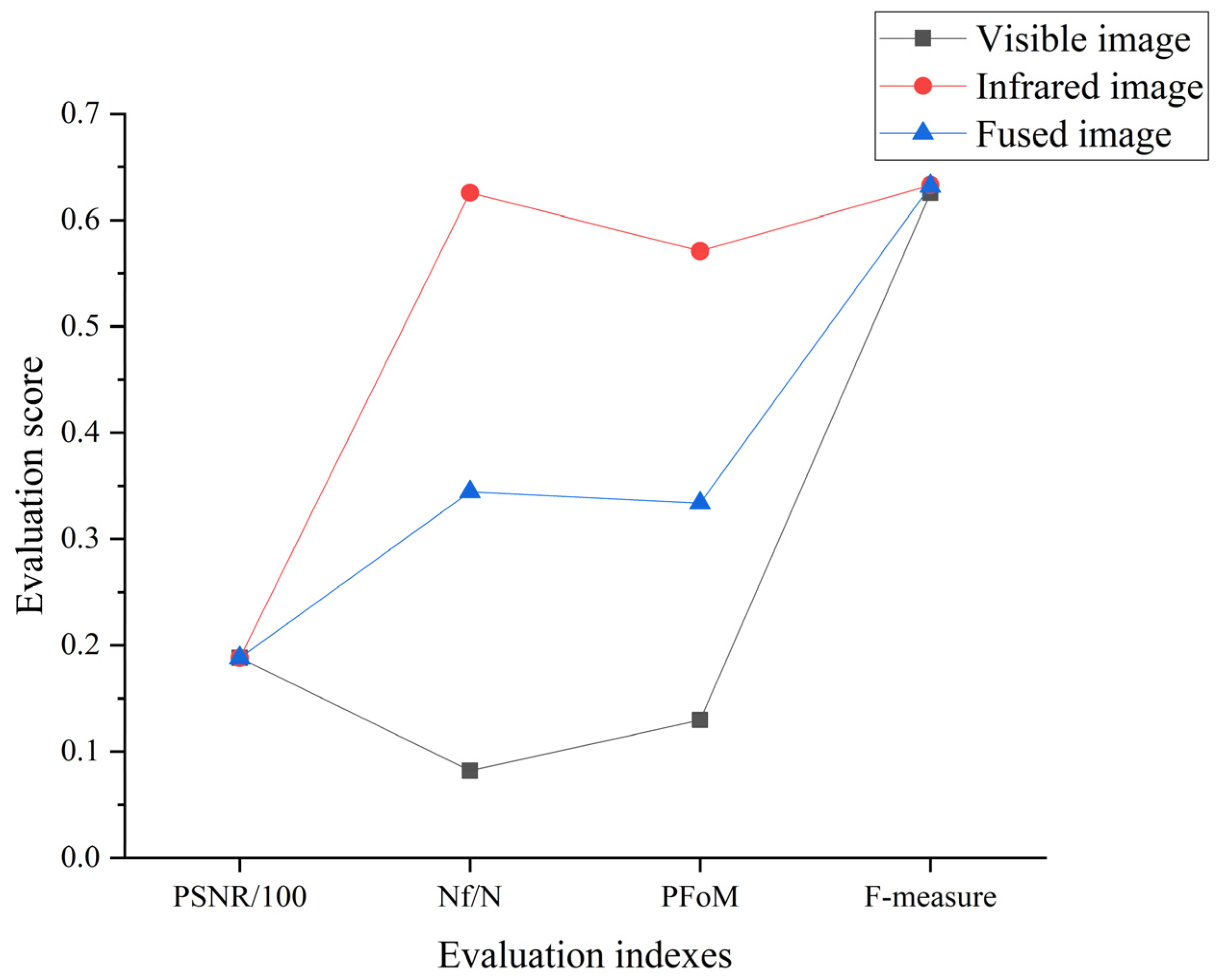 Remotesensing 13 03652 g010
