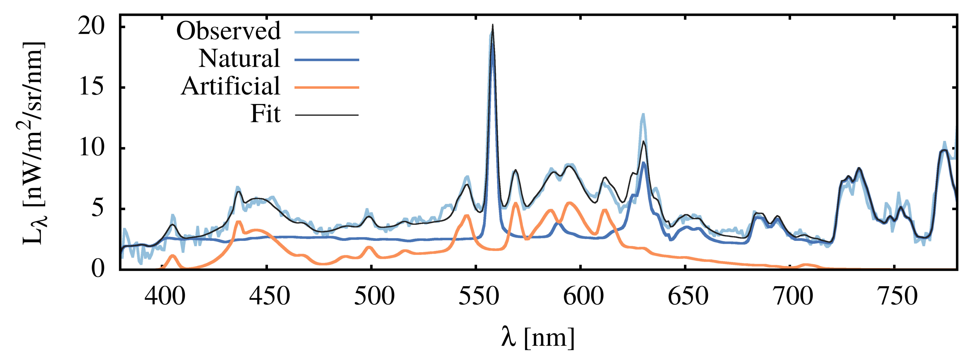 Remotesensing 13 03653 g002