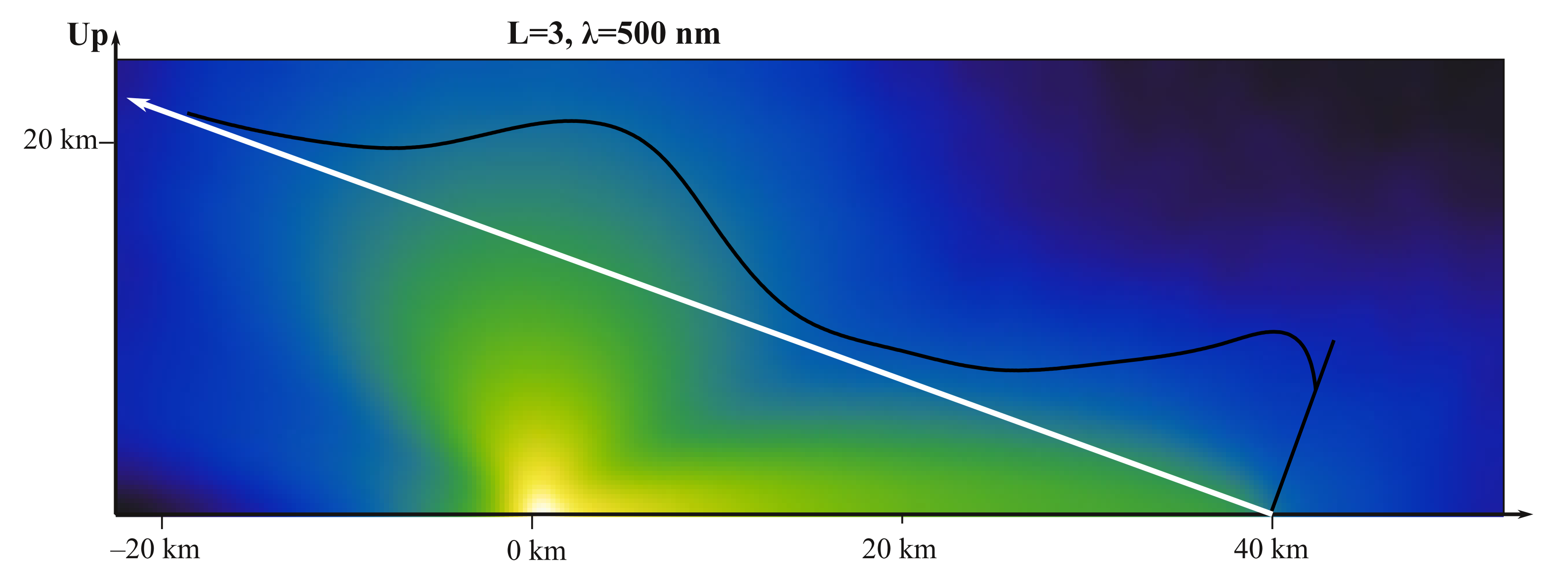 Remotesensing 13 03653 g004