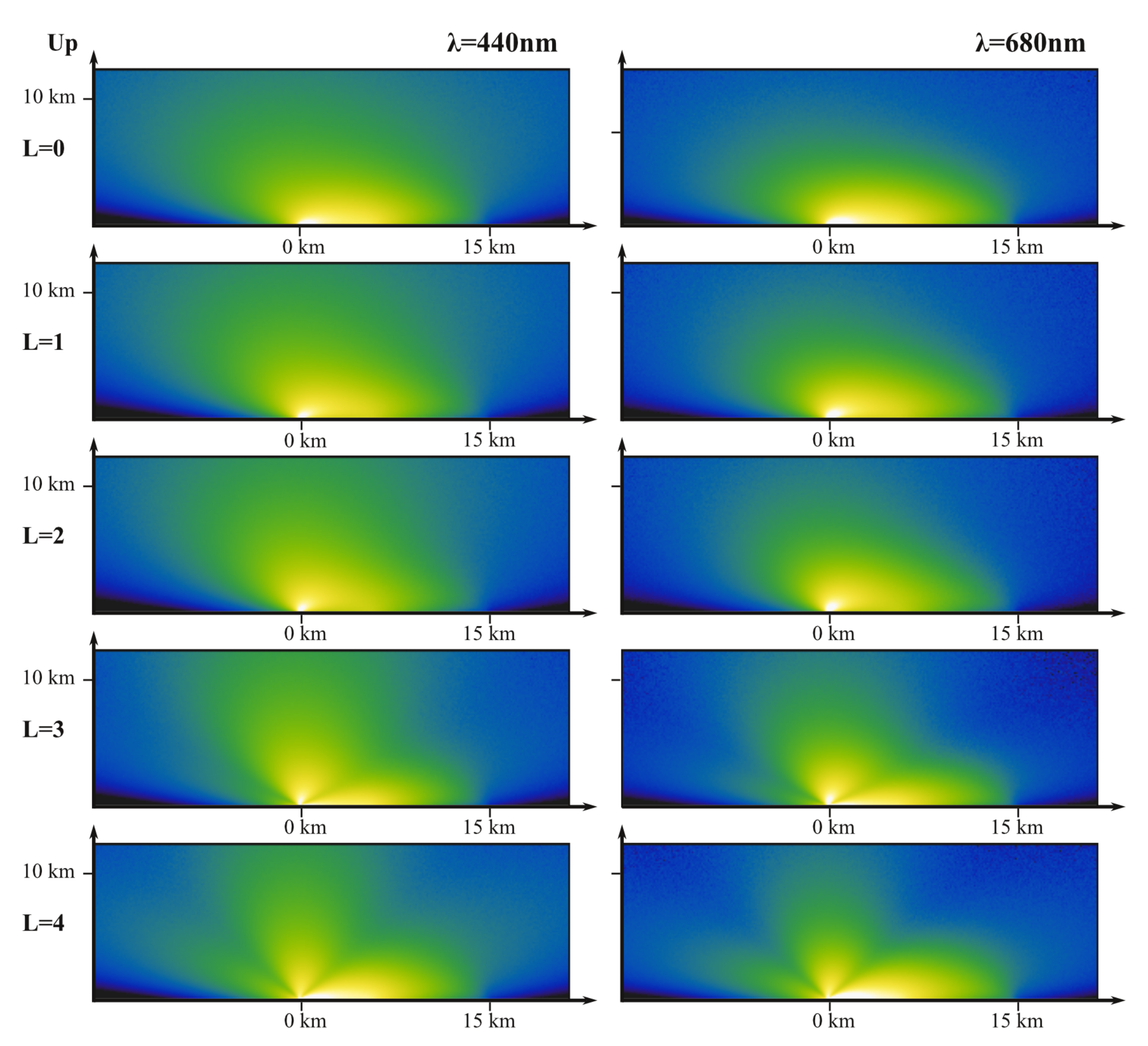 Remotesensing 13 03653 g006