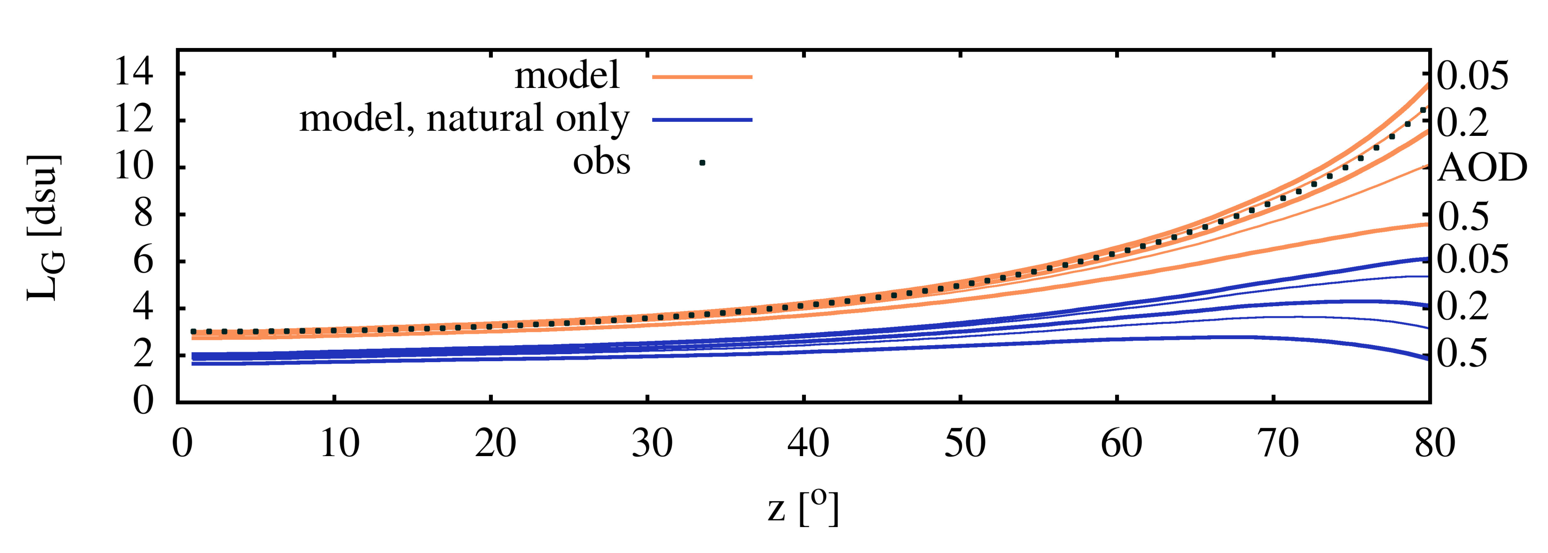 Remotesensing 13 03653 g014