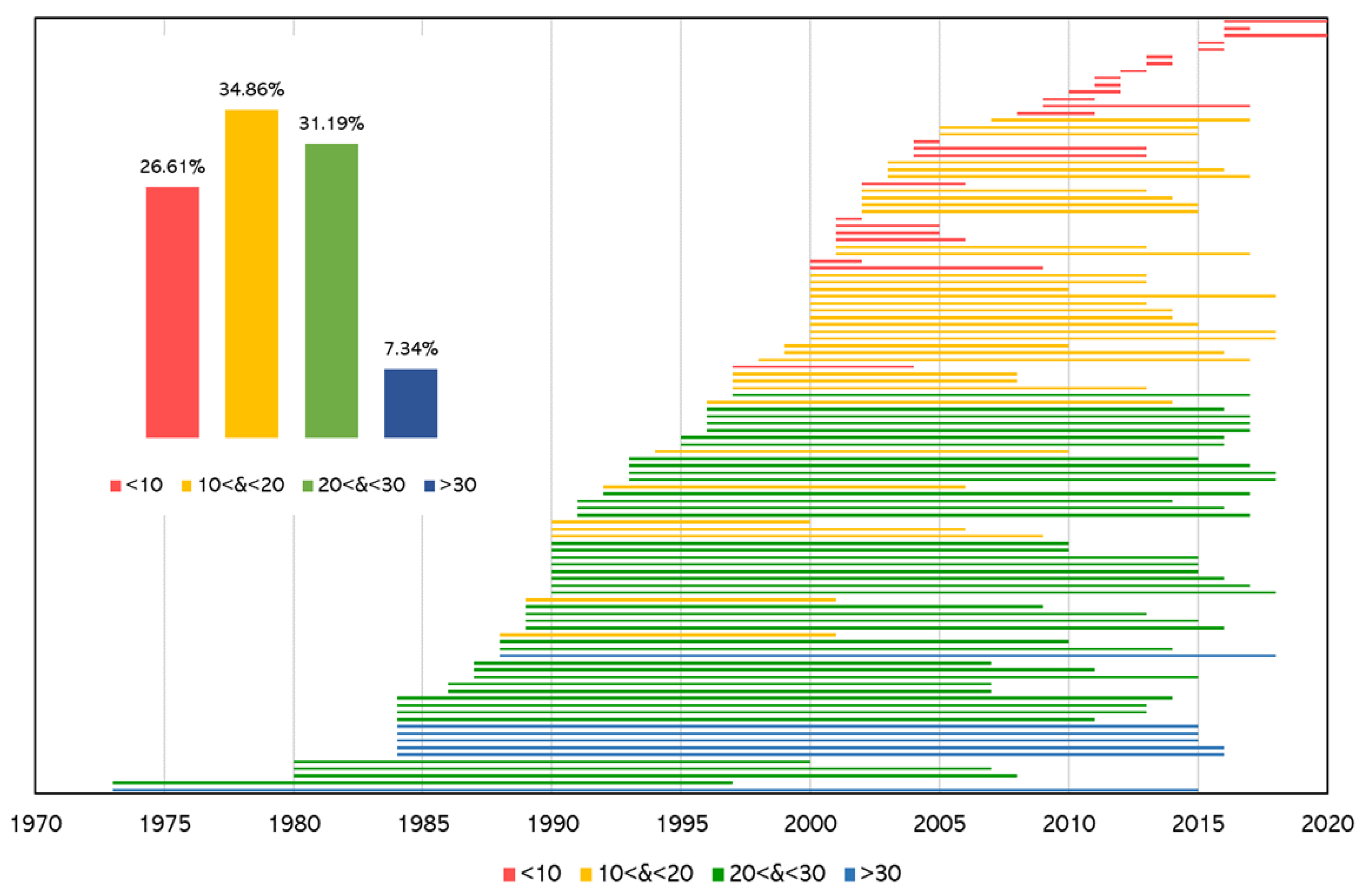 Remotesensing 13 03654 g004