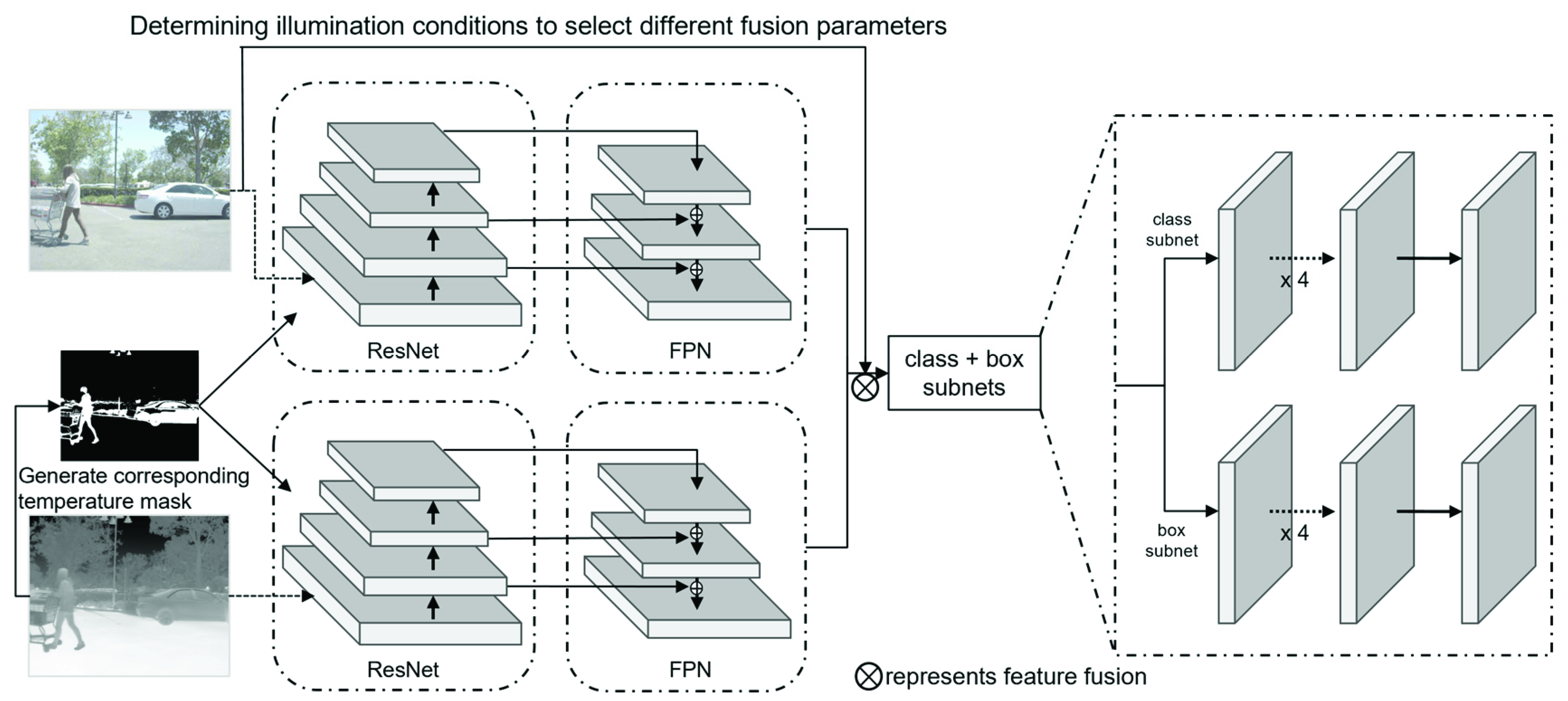 Remotesensing 13 03656 g001