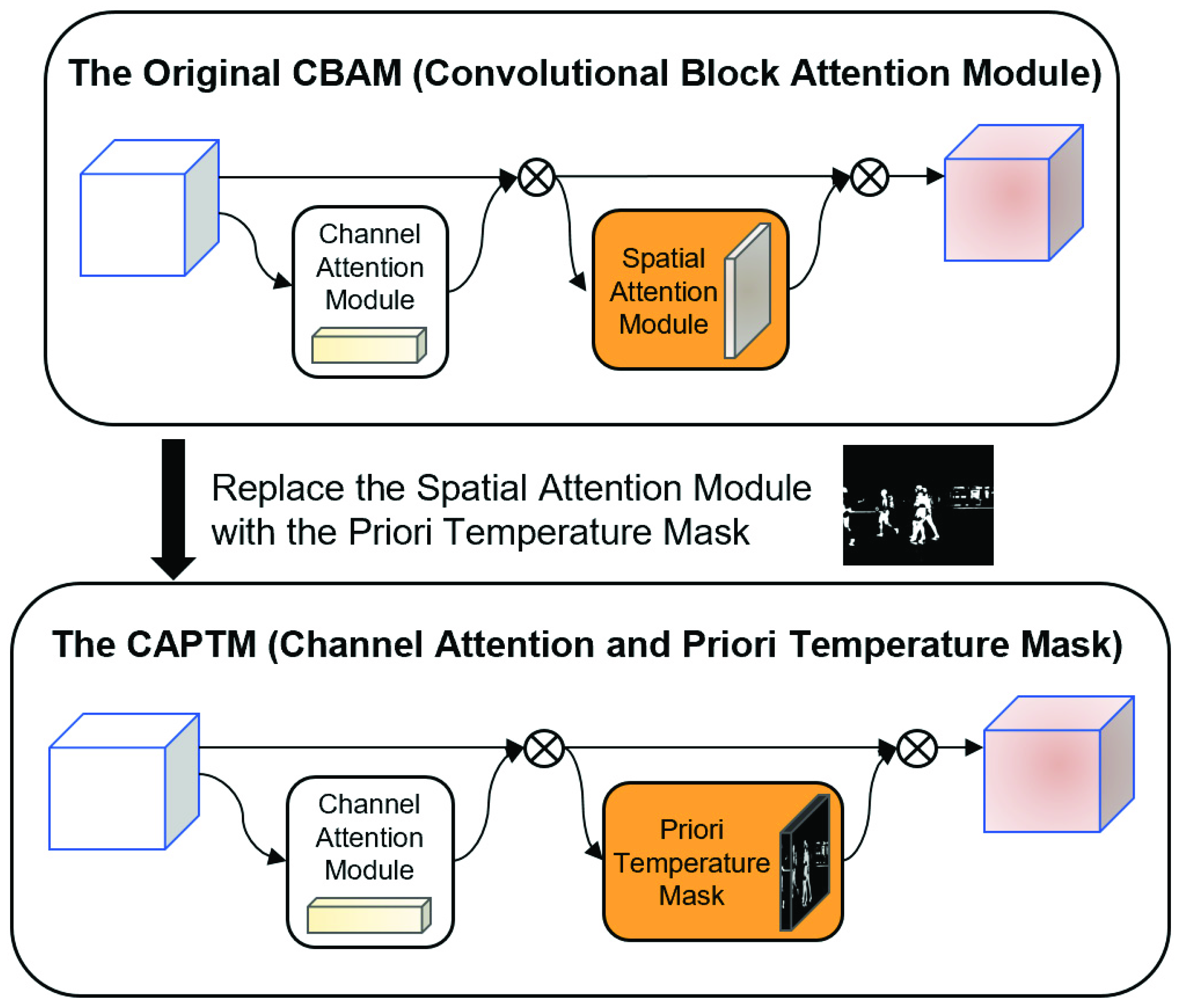 Remotesensing 13 03656 g004