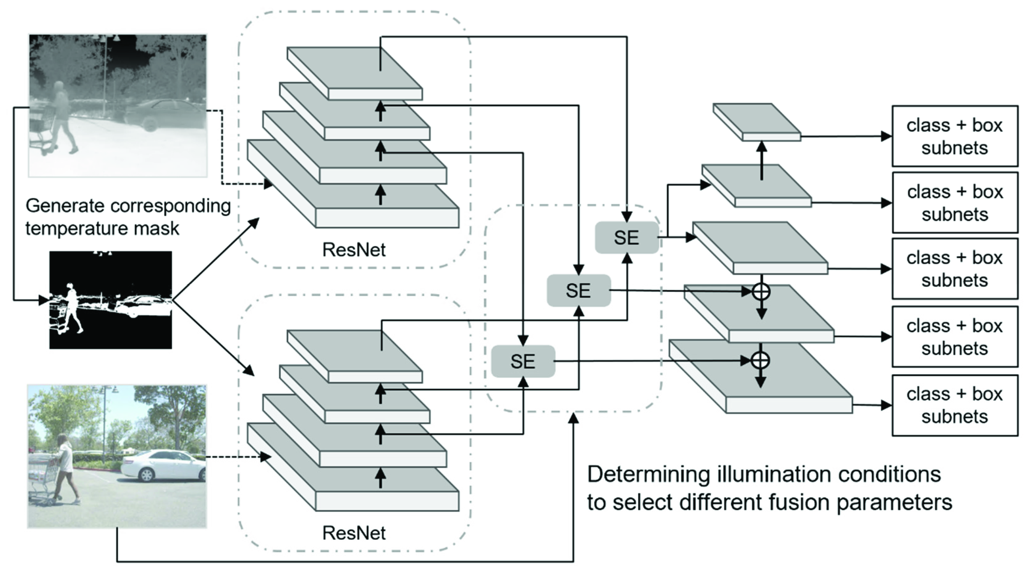 Remotesensing 13 03656 g006