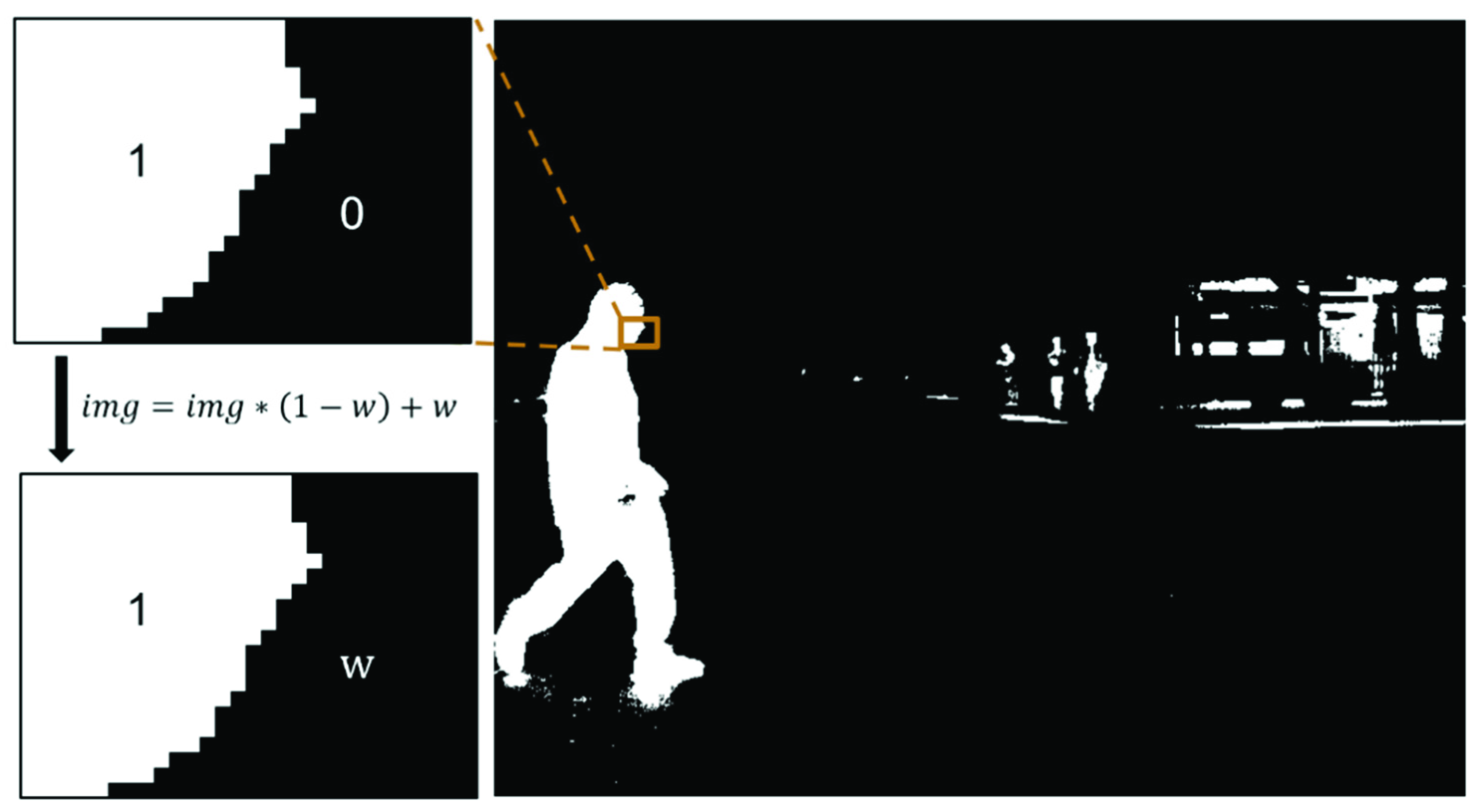 Remotesensing 13 03656 g007