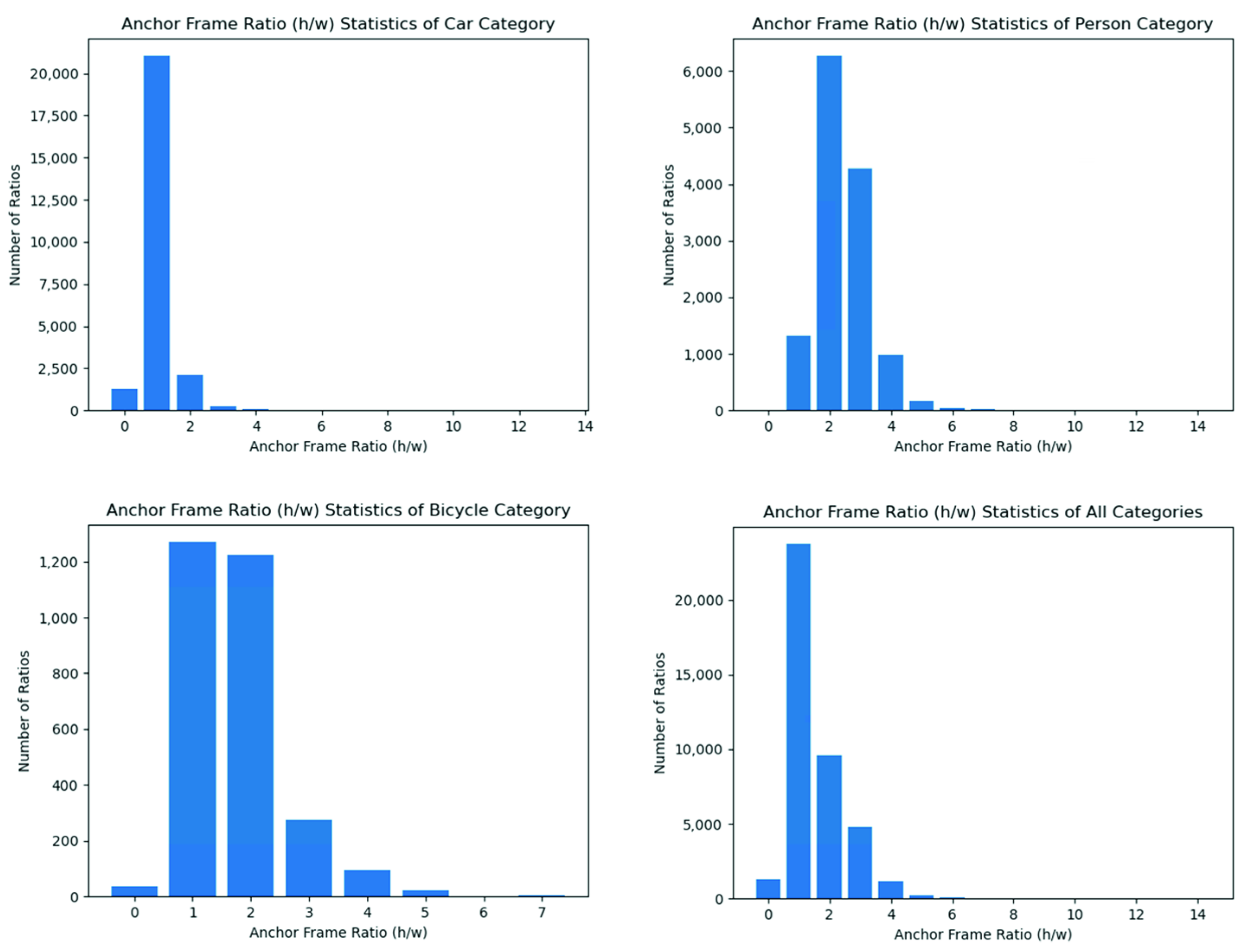 Remotesensing 13 03656 g008