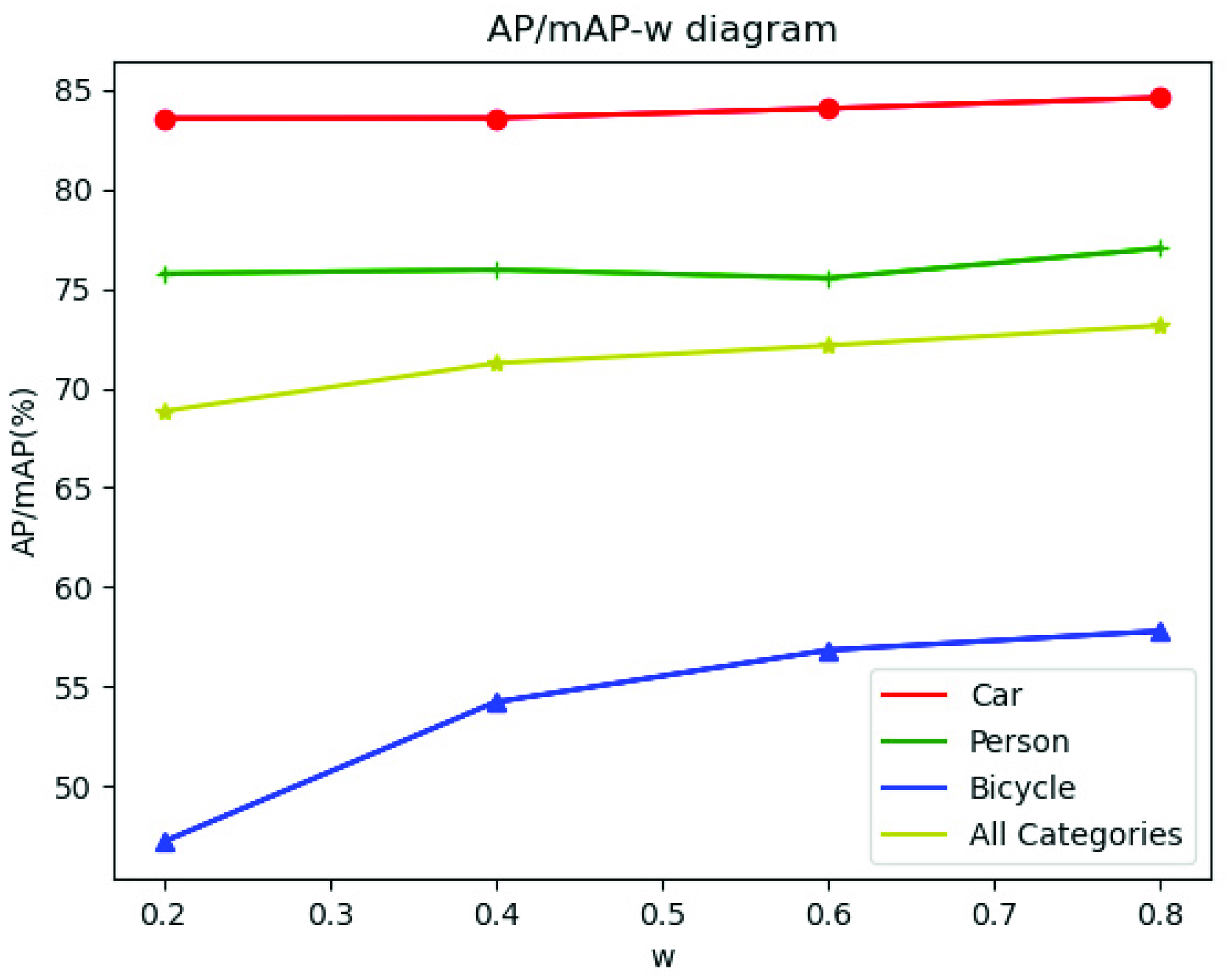 Remotesensing 13 03656 g009