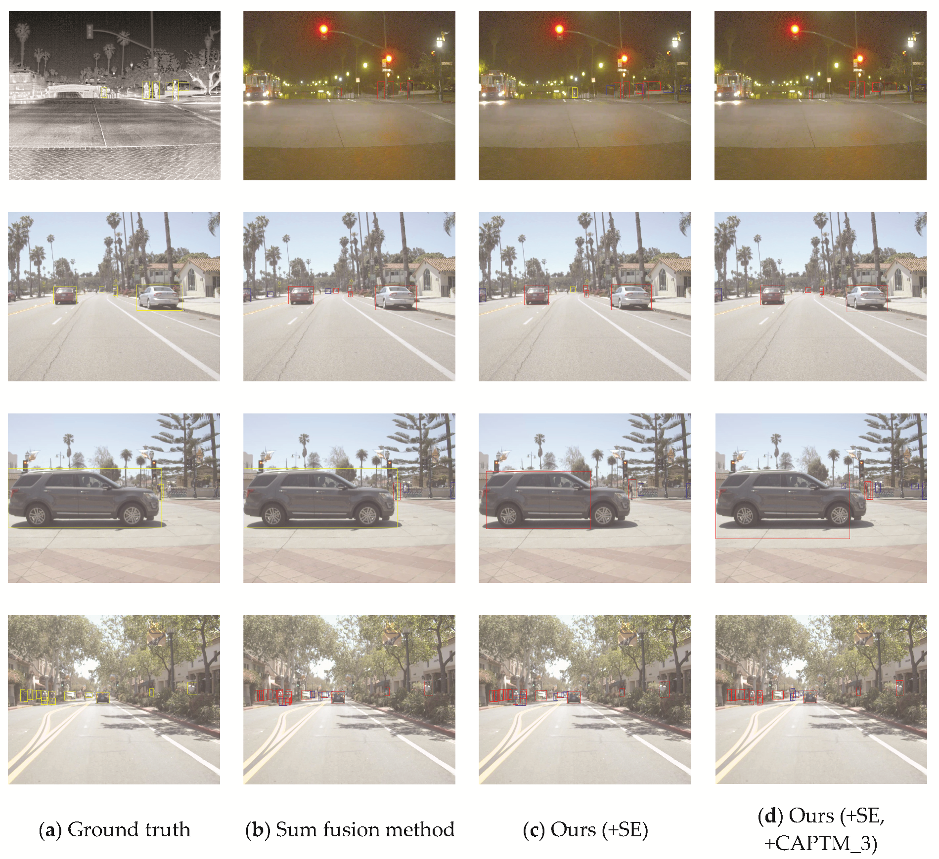 Remotesensing 13 03656 g010b