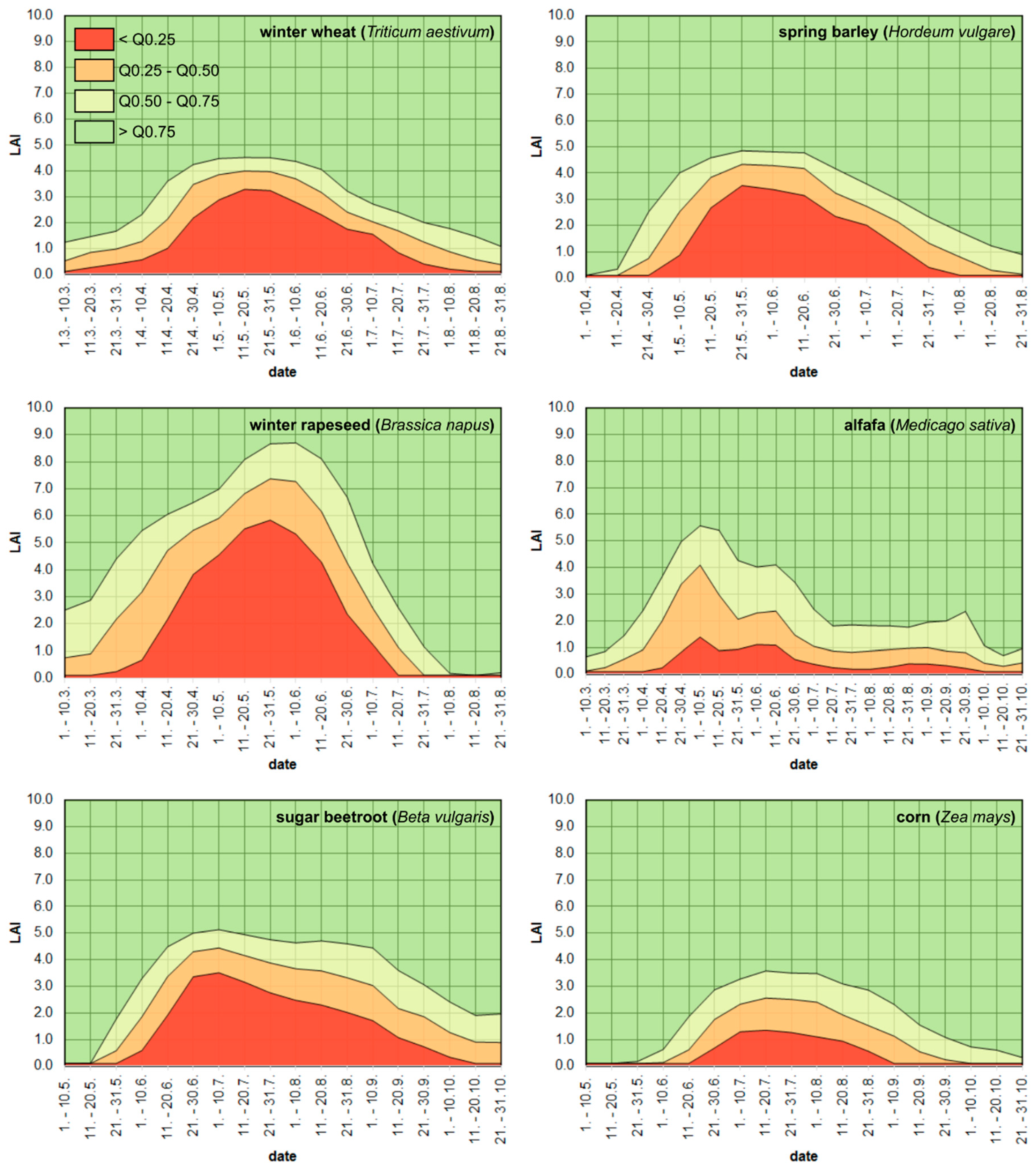 Remotesensing 13 03659 g0a4