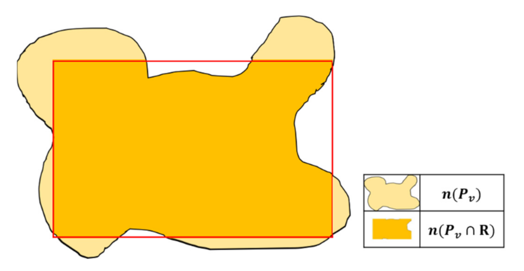 Remotesensing 13 03660 g004