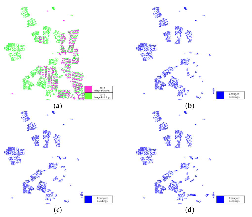 Remotesensing 13 03660 g021