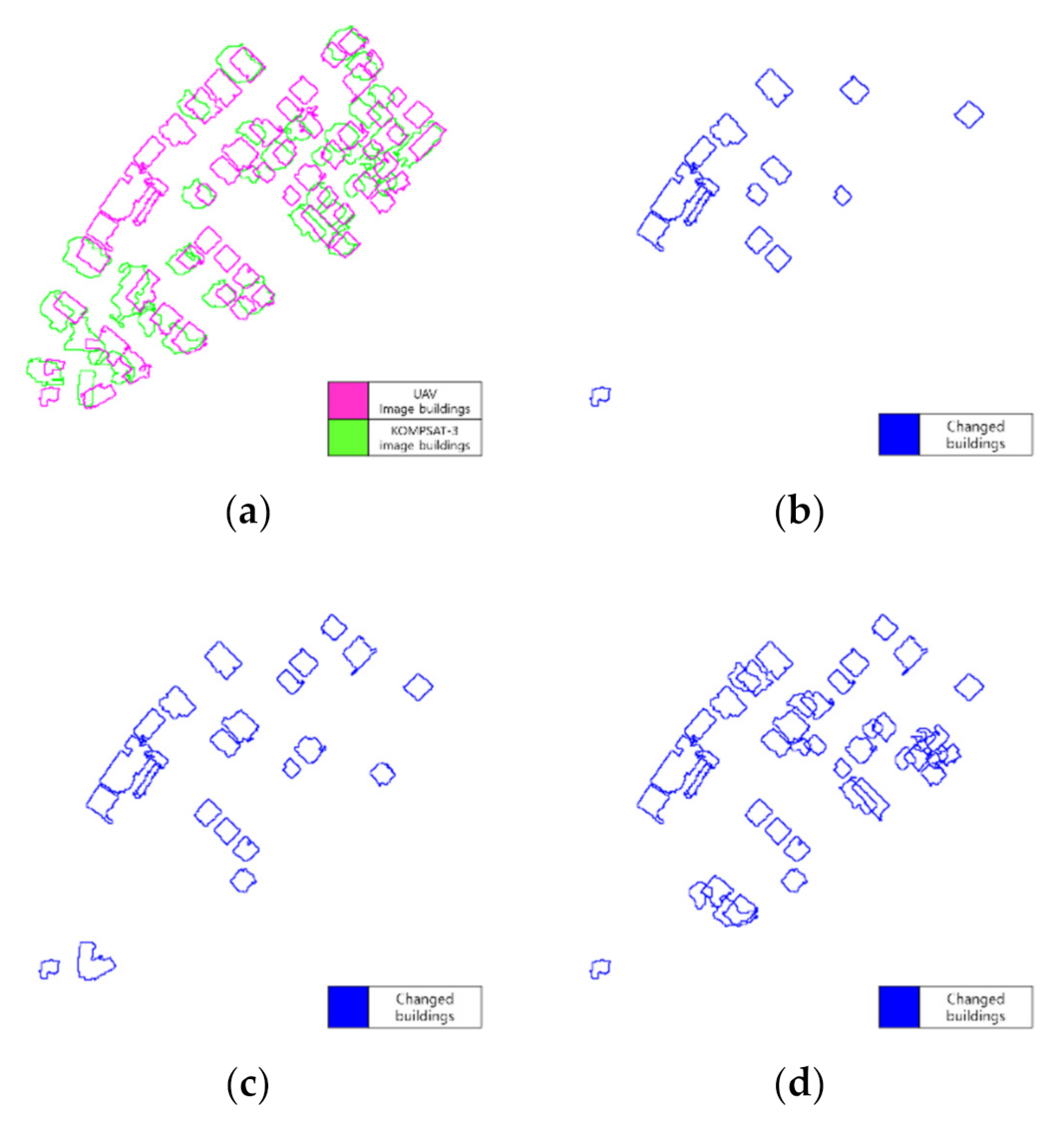 Remotesensing 13 03660 g023