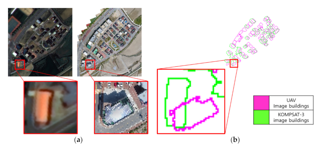 Remotesensing 13 03660 g029