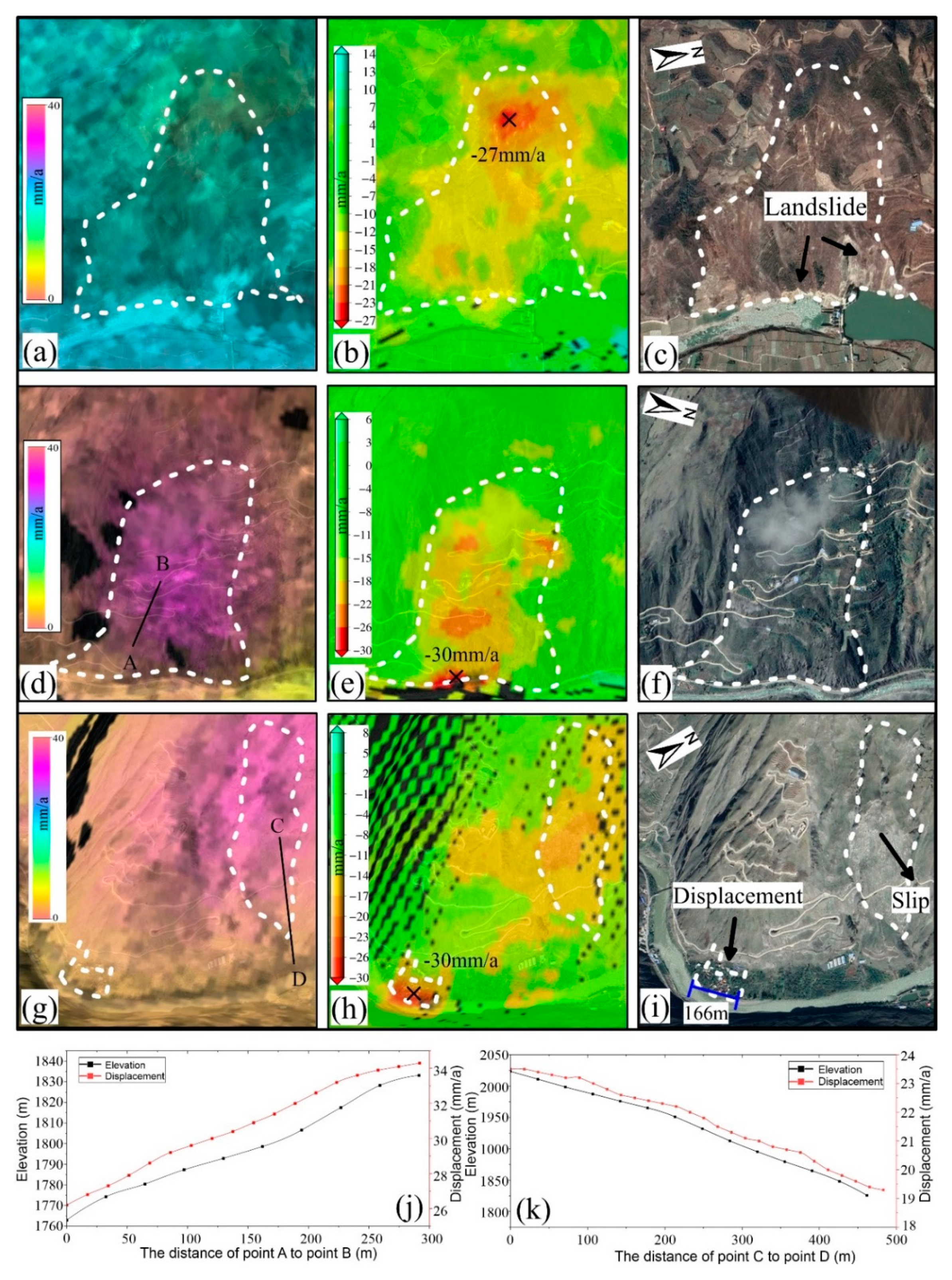 Remotesensing 13 03662 g008