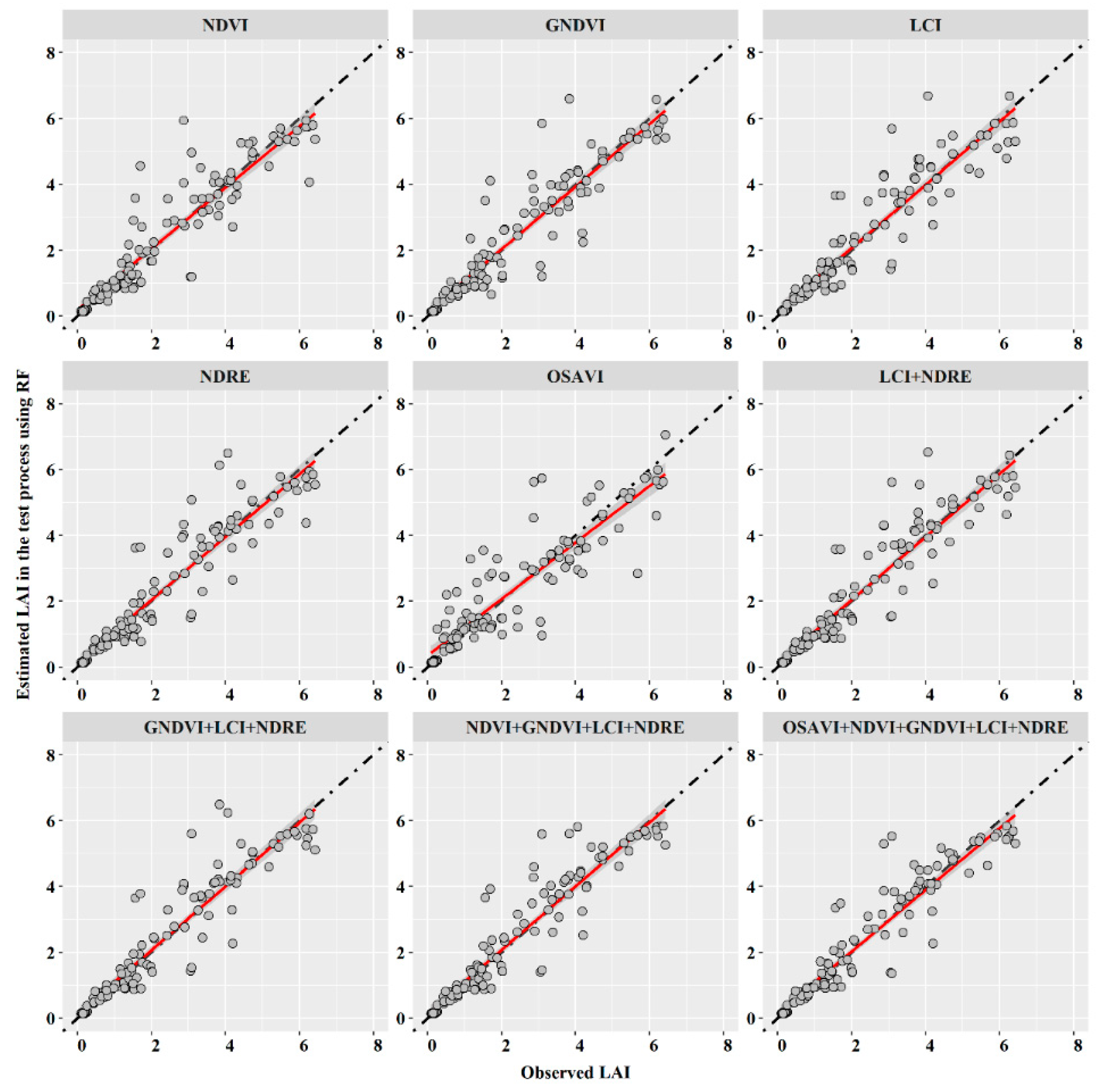 Remotesensing 13 03663 g009