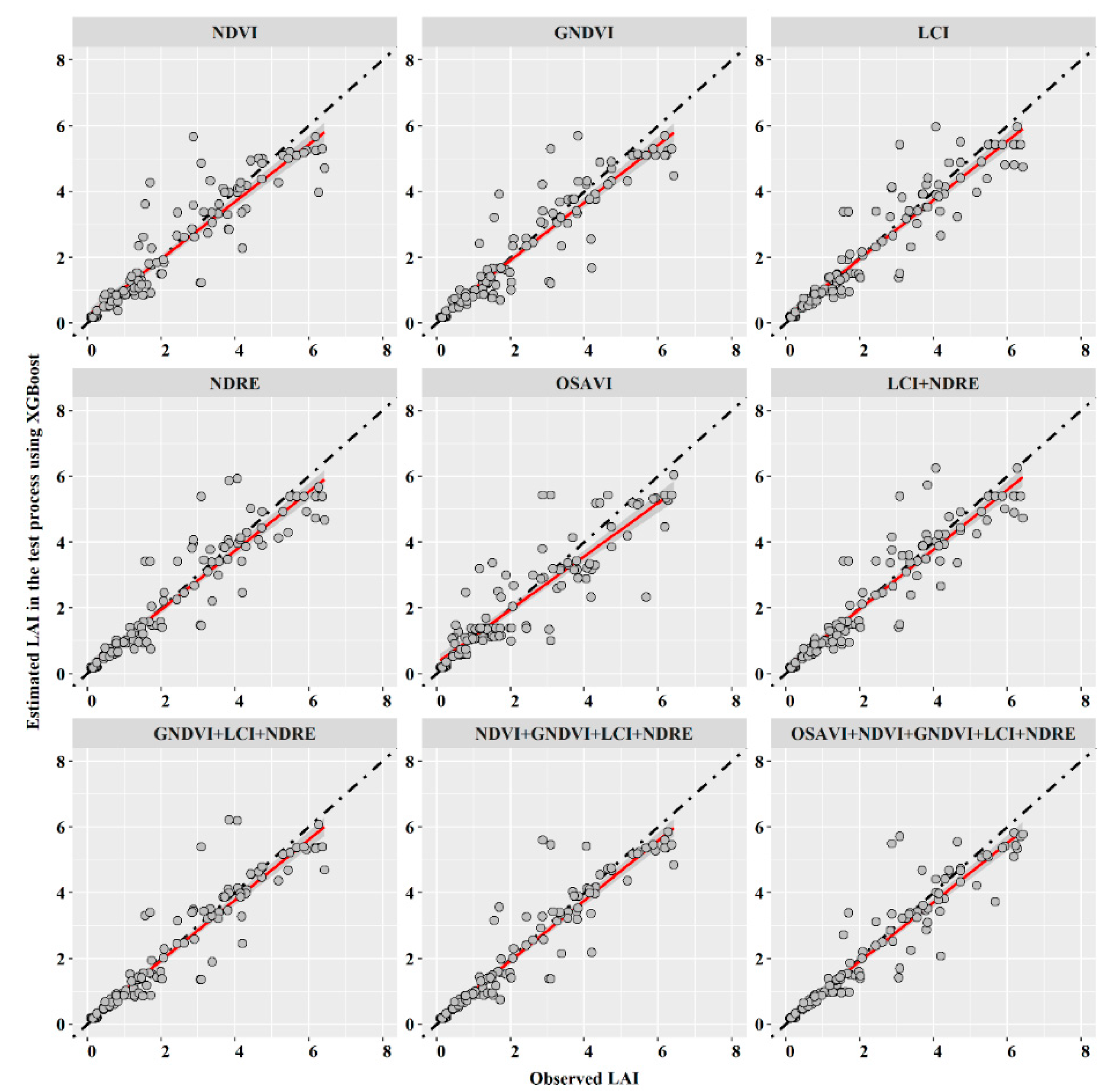 Remotesensing 13 03663 g011