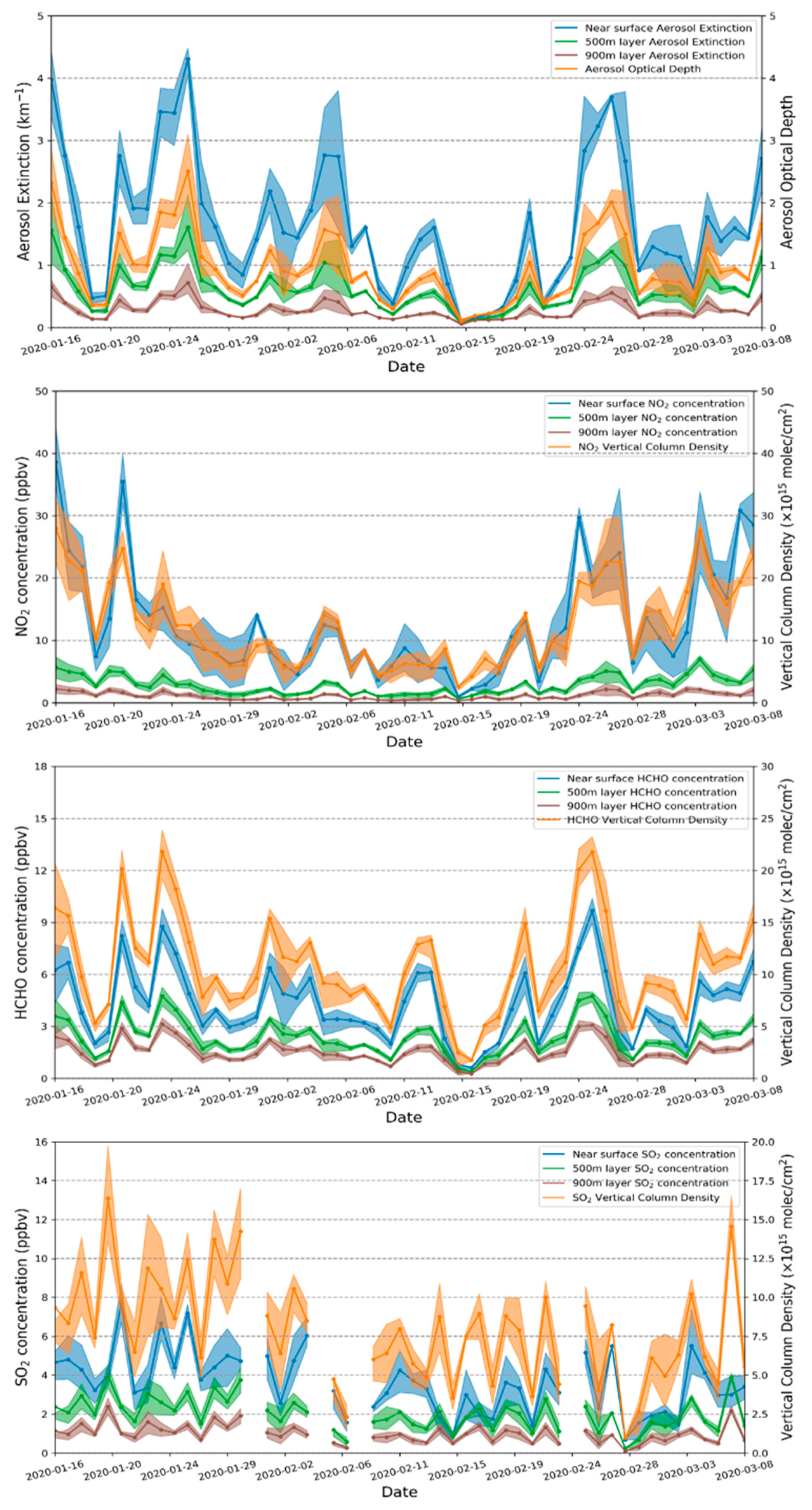 Remotesensing 13 03664 g003