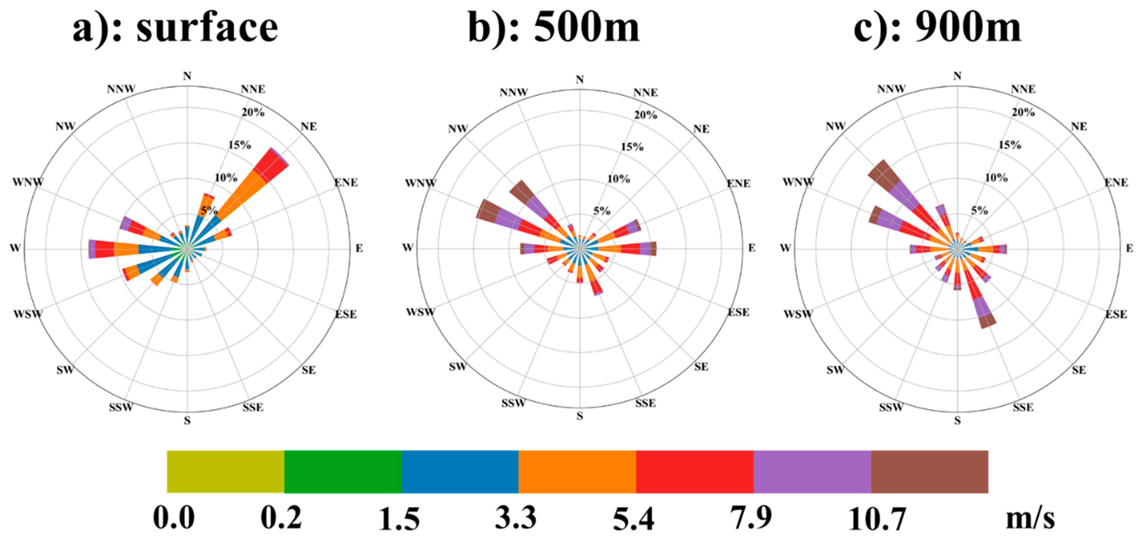 Remotesensing 13 03664 g004