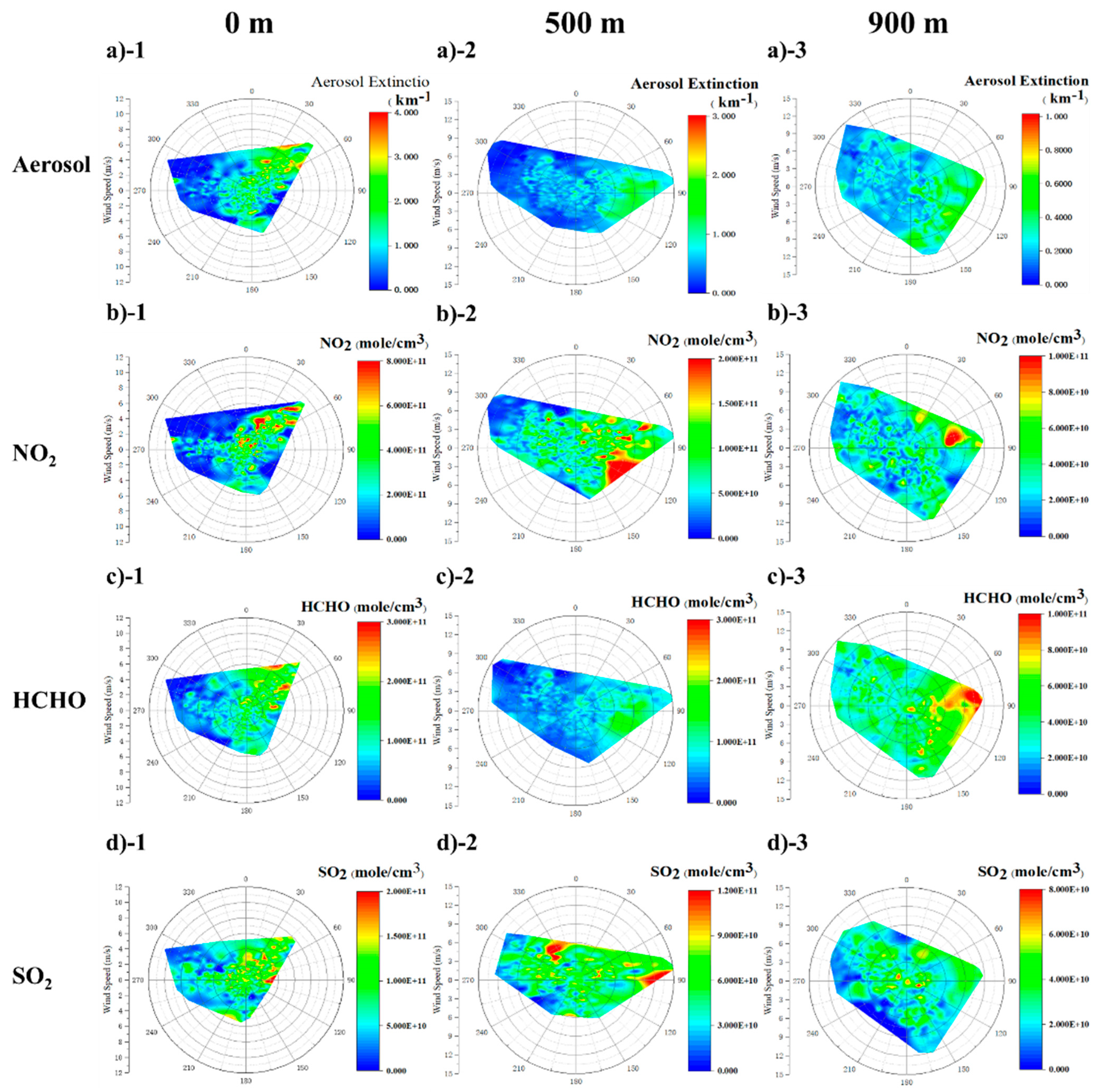 Remotesensing 13 03664 g005