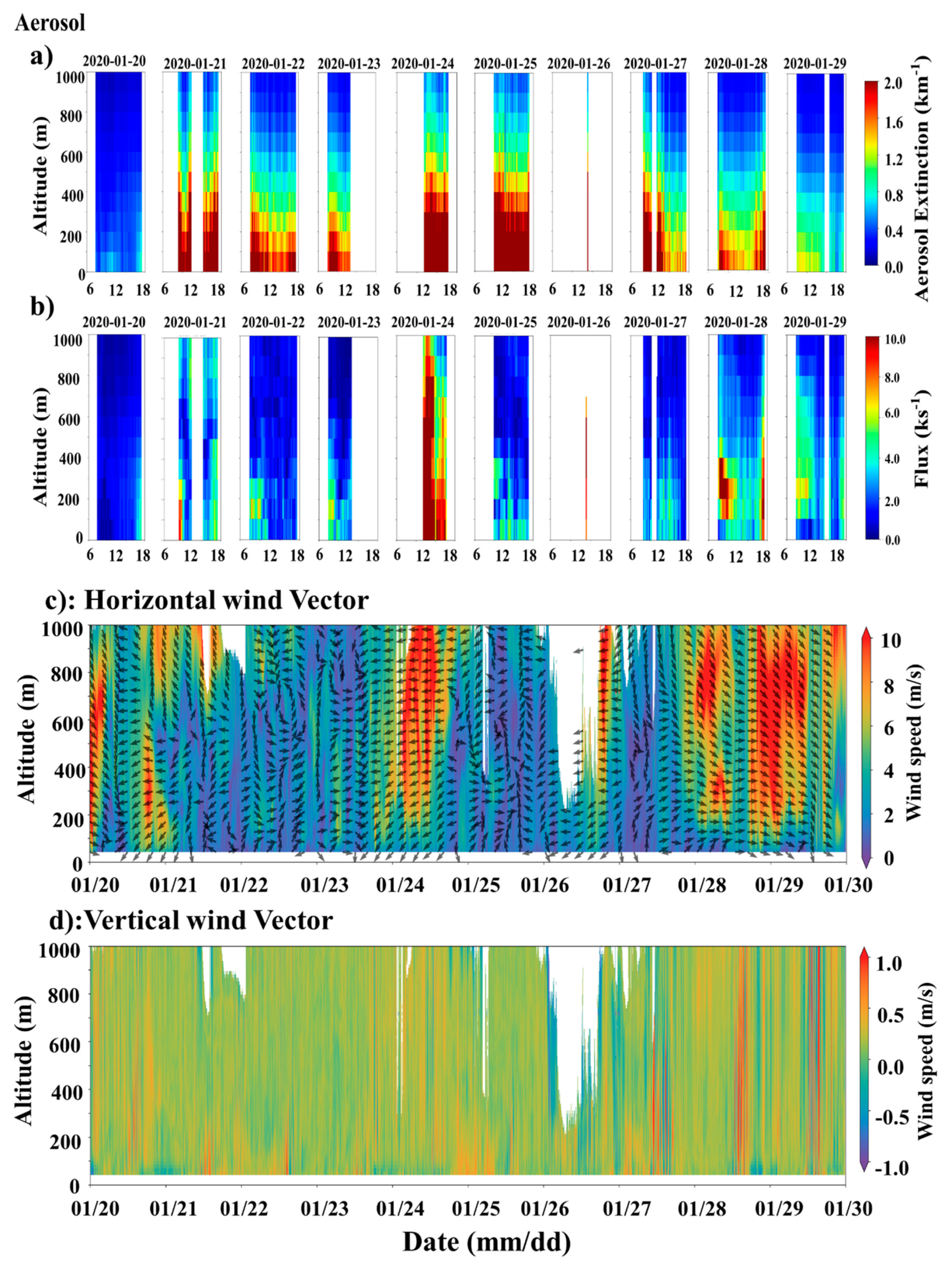 Remotesensing 13 03664 g009