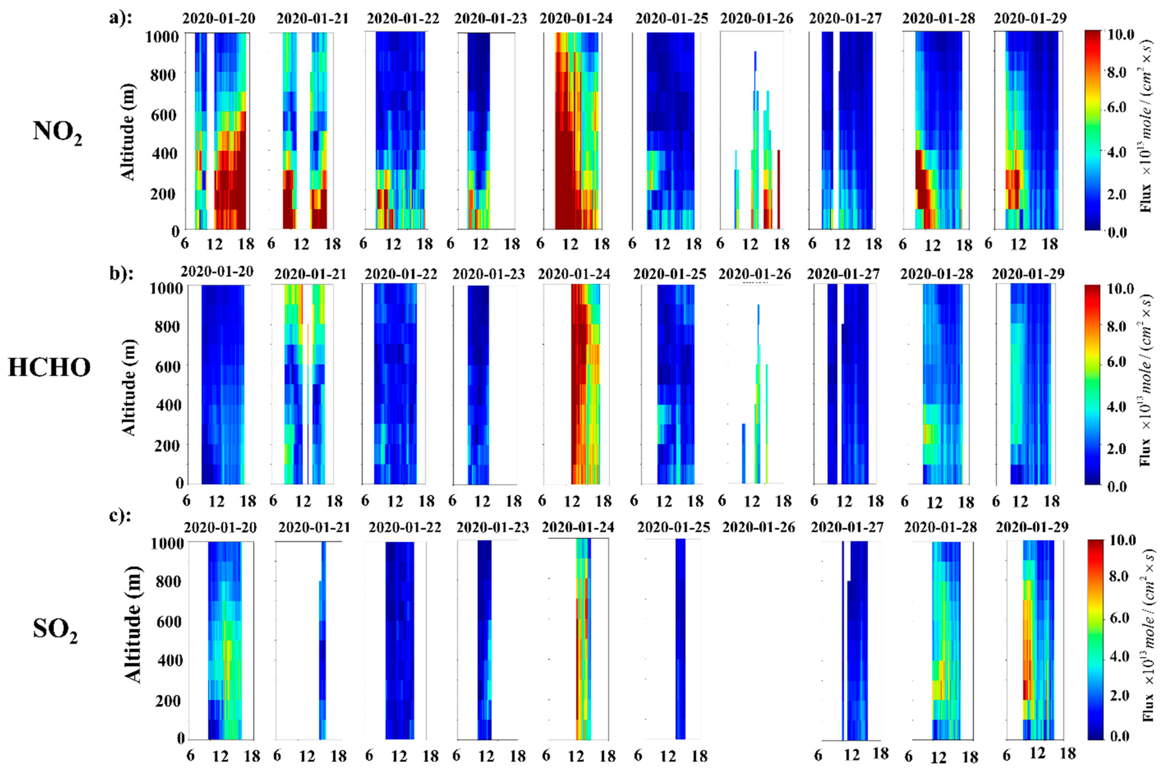 Remotesensing 13 03664 g010