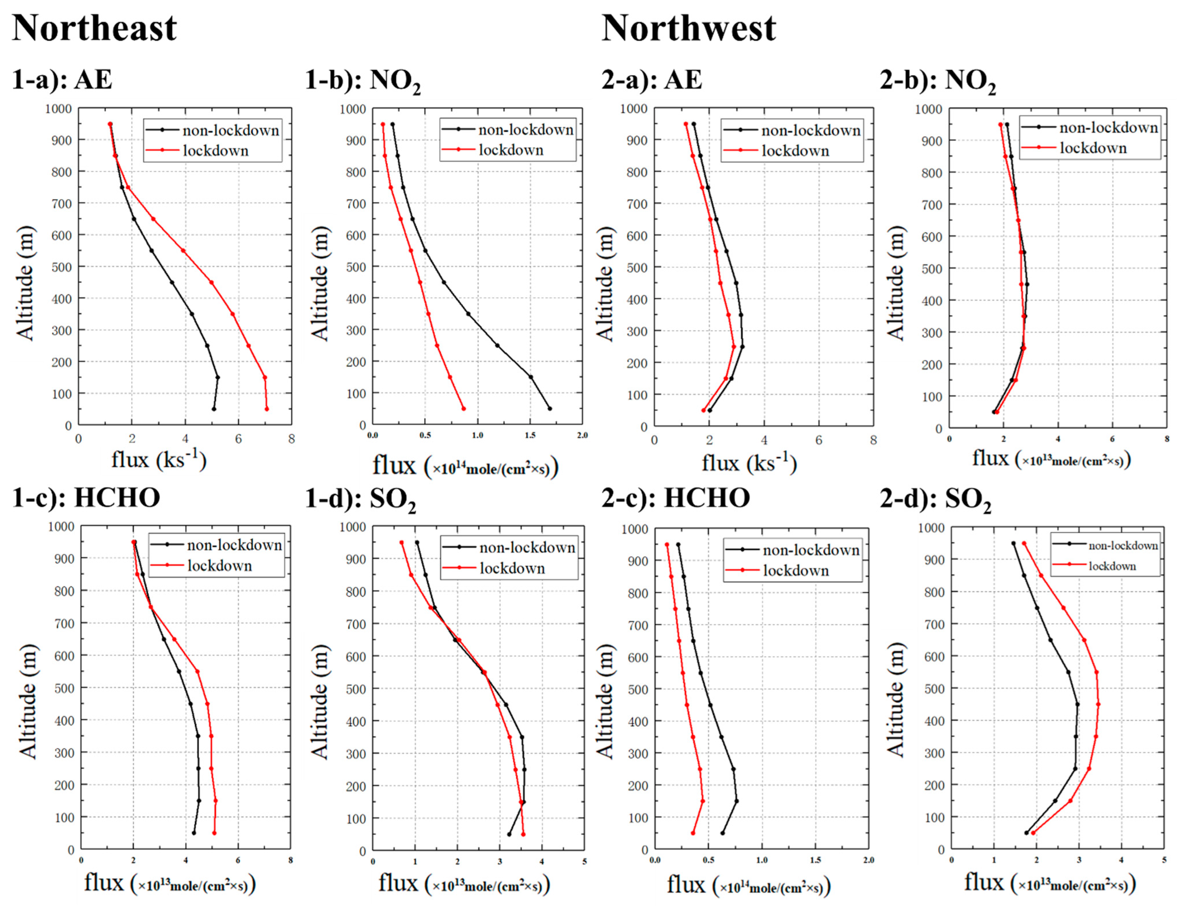 Remotesensing 13 03664 g012