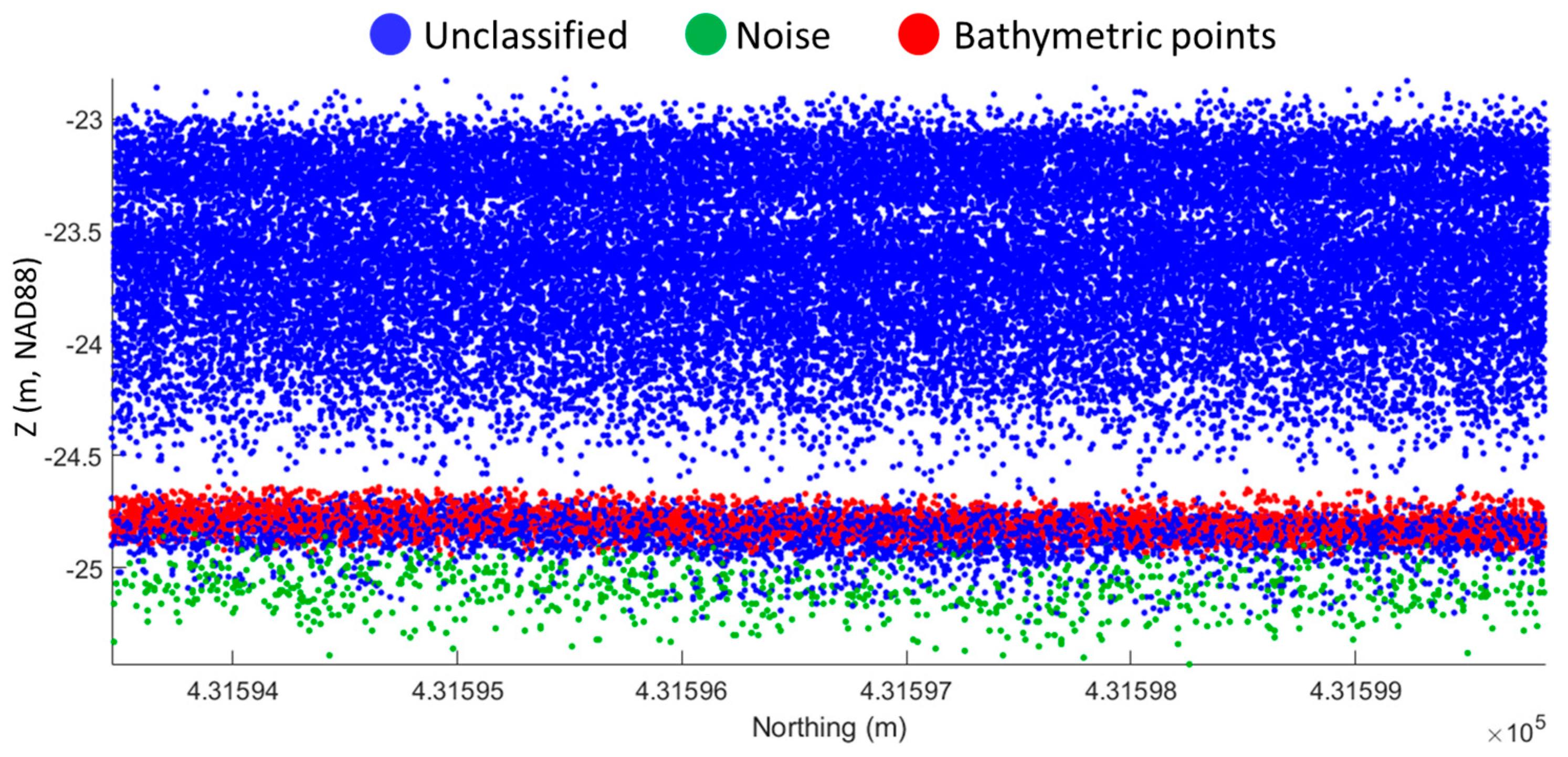 Remotesensing 13 03665 g001