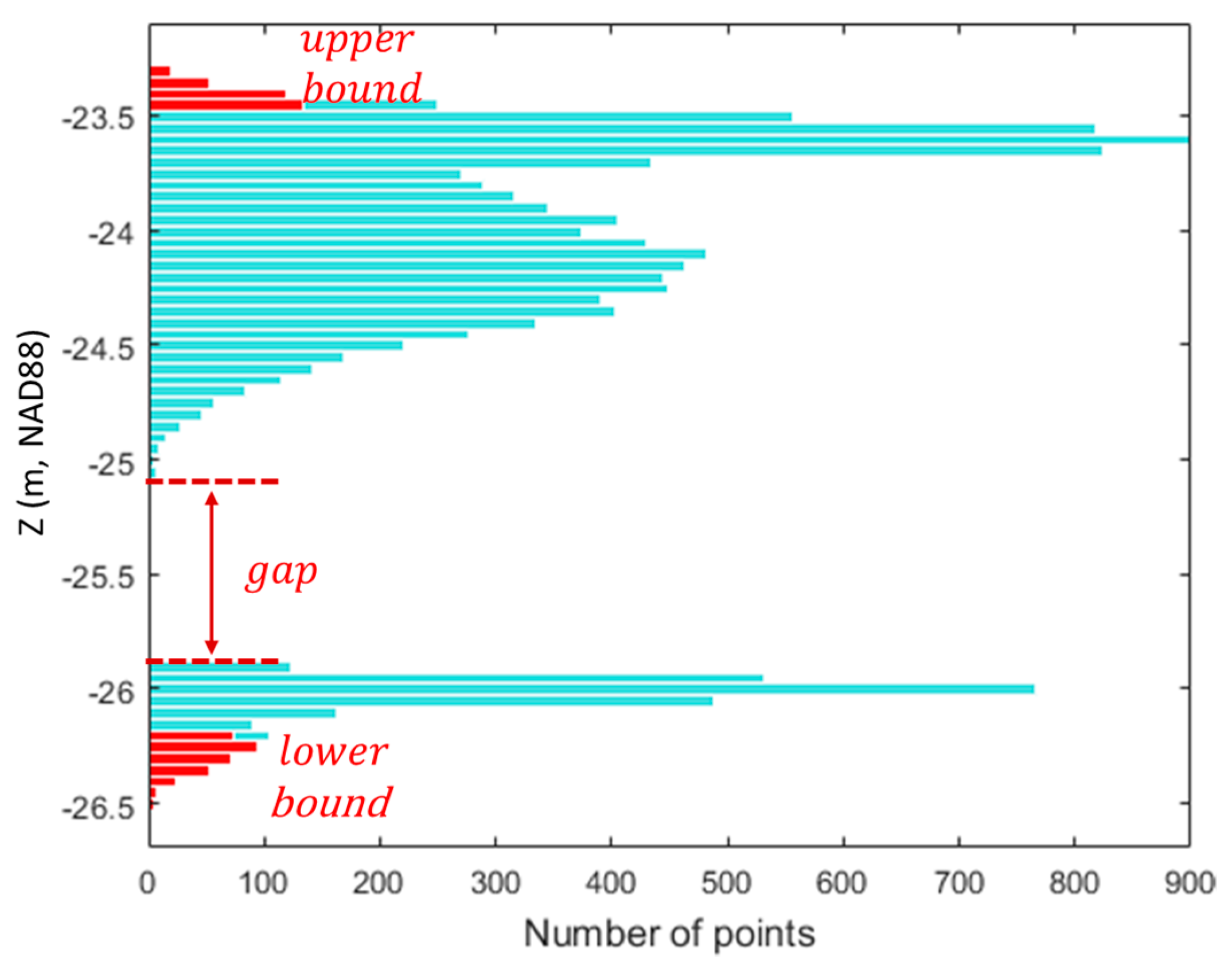 Remotesensing 13 03665 g002
