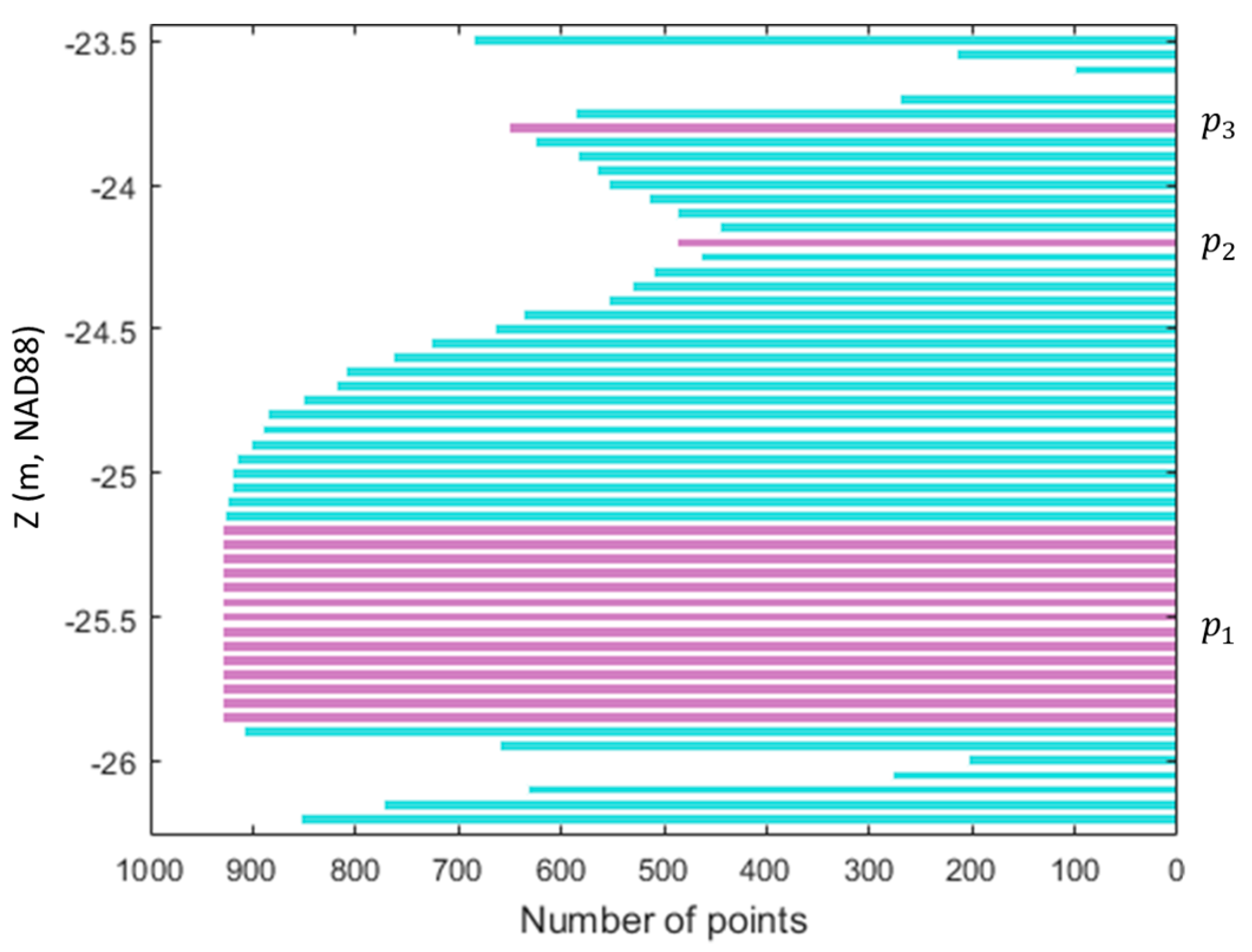 Remotesensing 13 03665 g003
