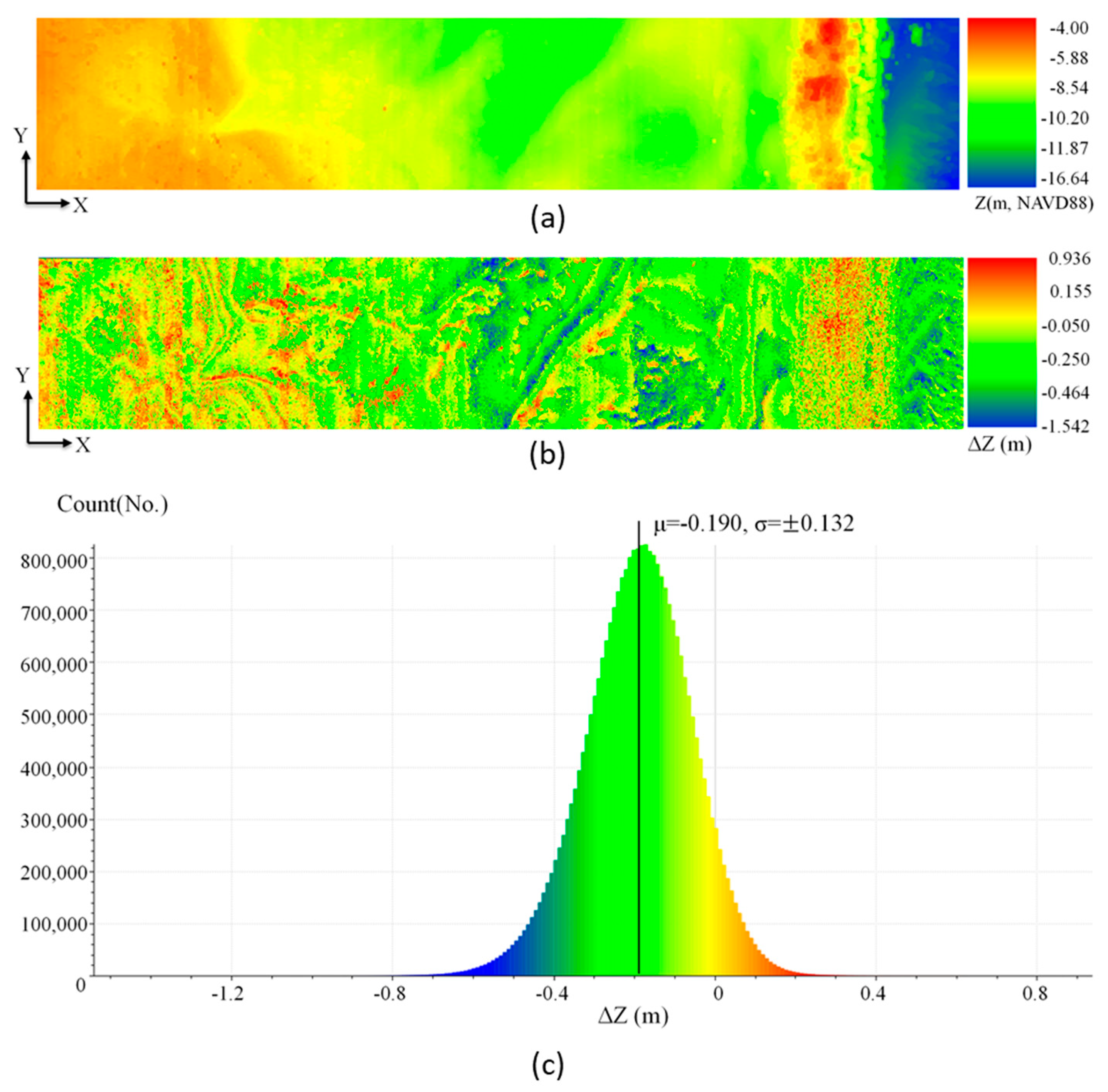 Remotesensing 13 03665 g009