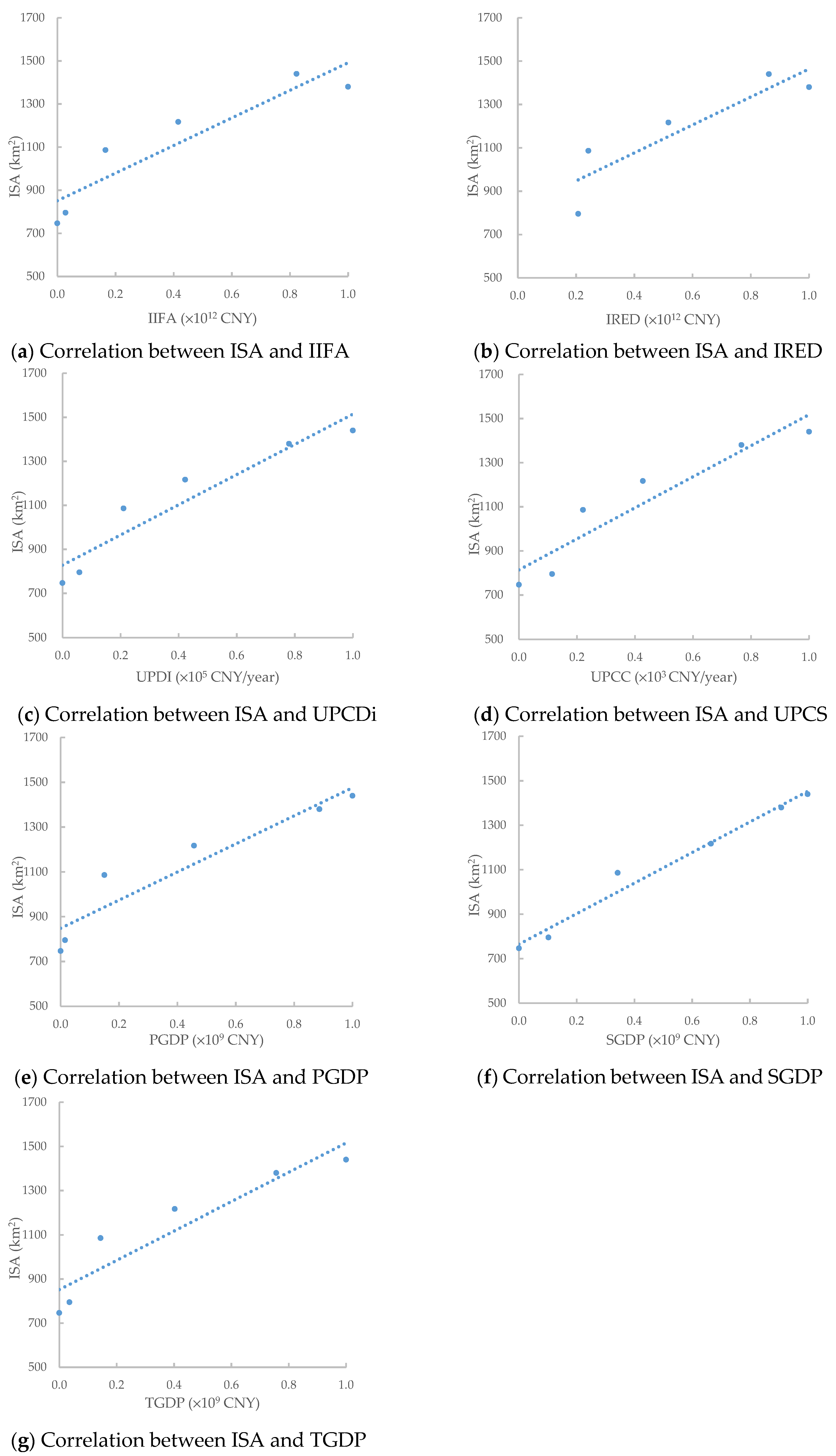 Remotesensing 13 03666 g011