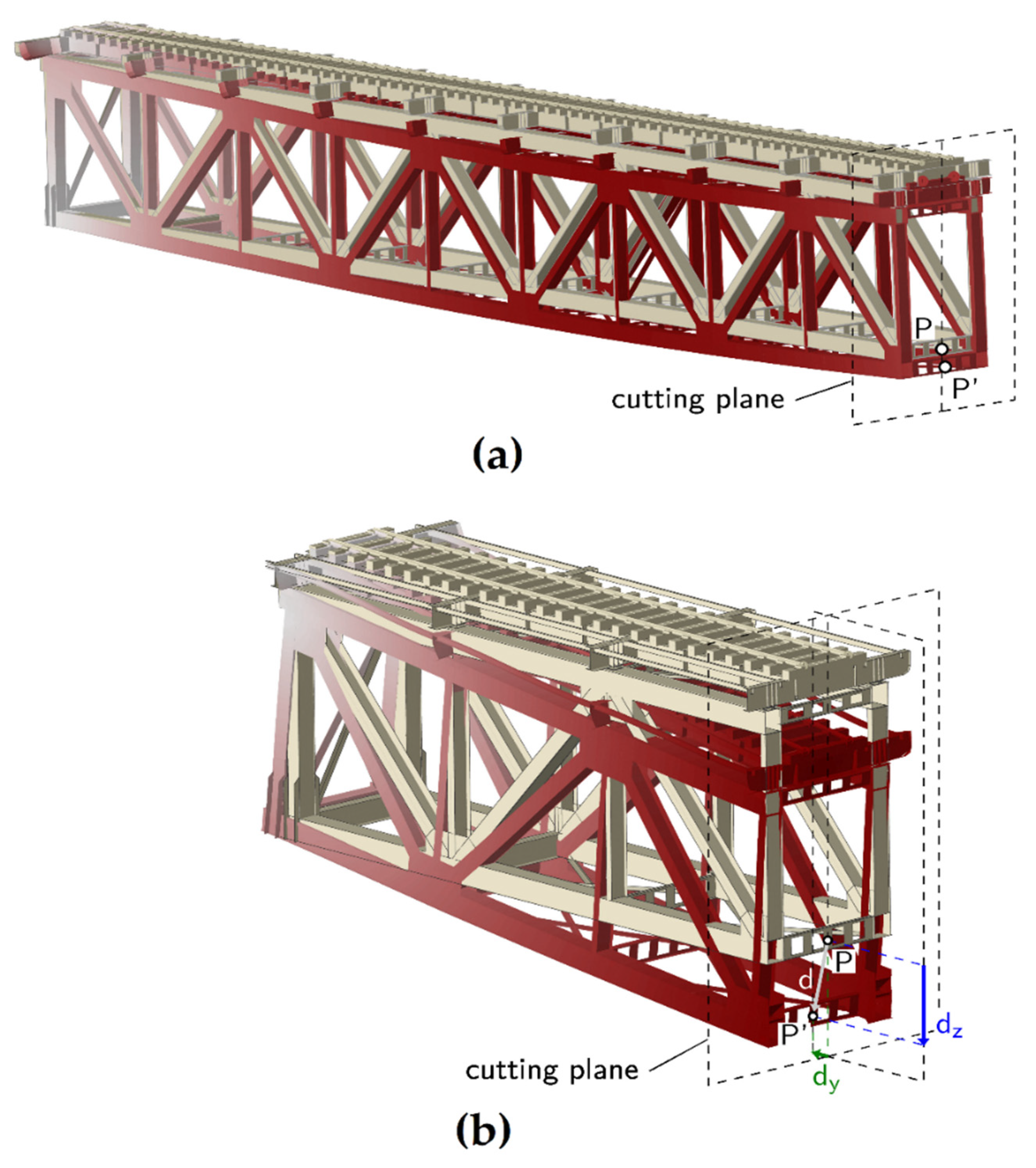 Remotesensing 13 03668 g006
