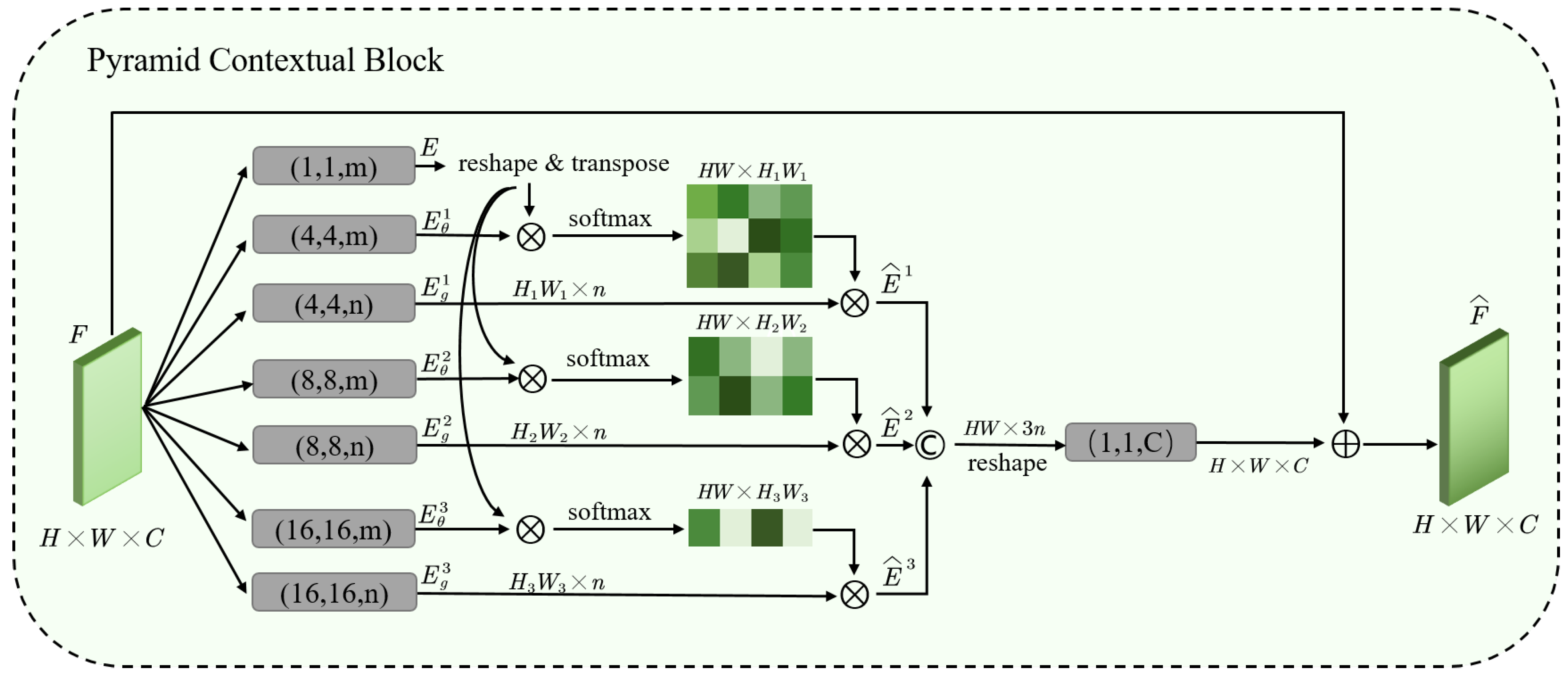 Remotesensing 13 03670 g005