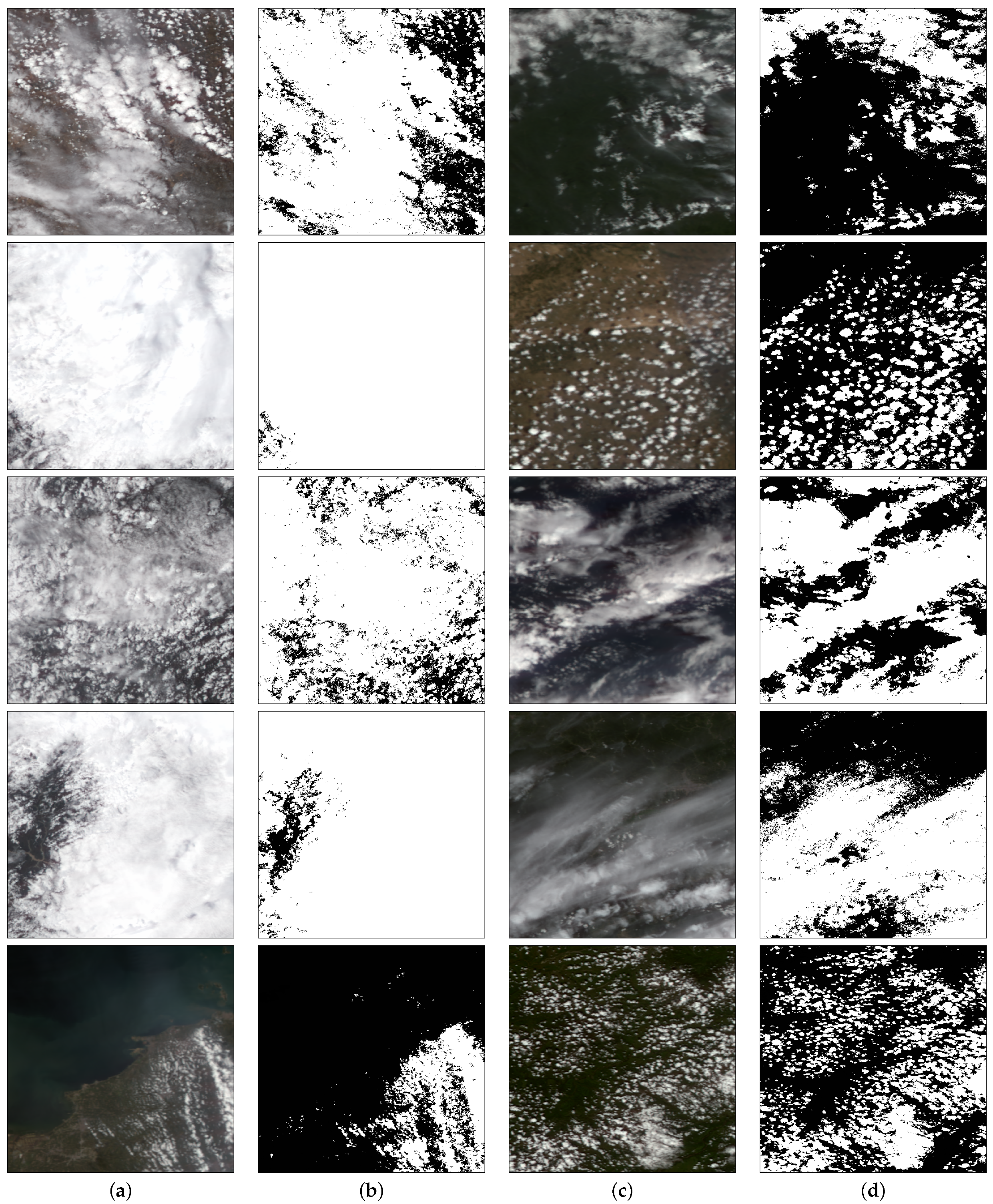 Remotesensing 13 03670 g007