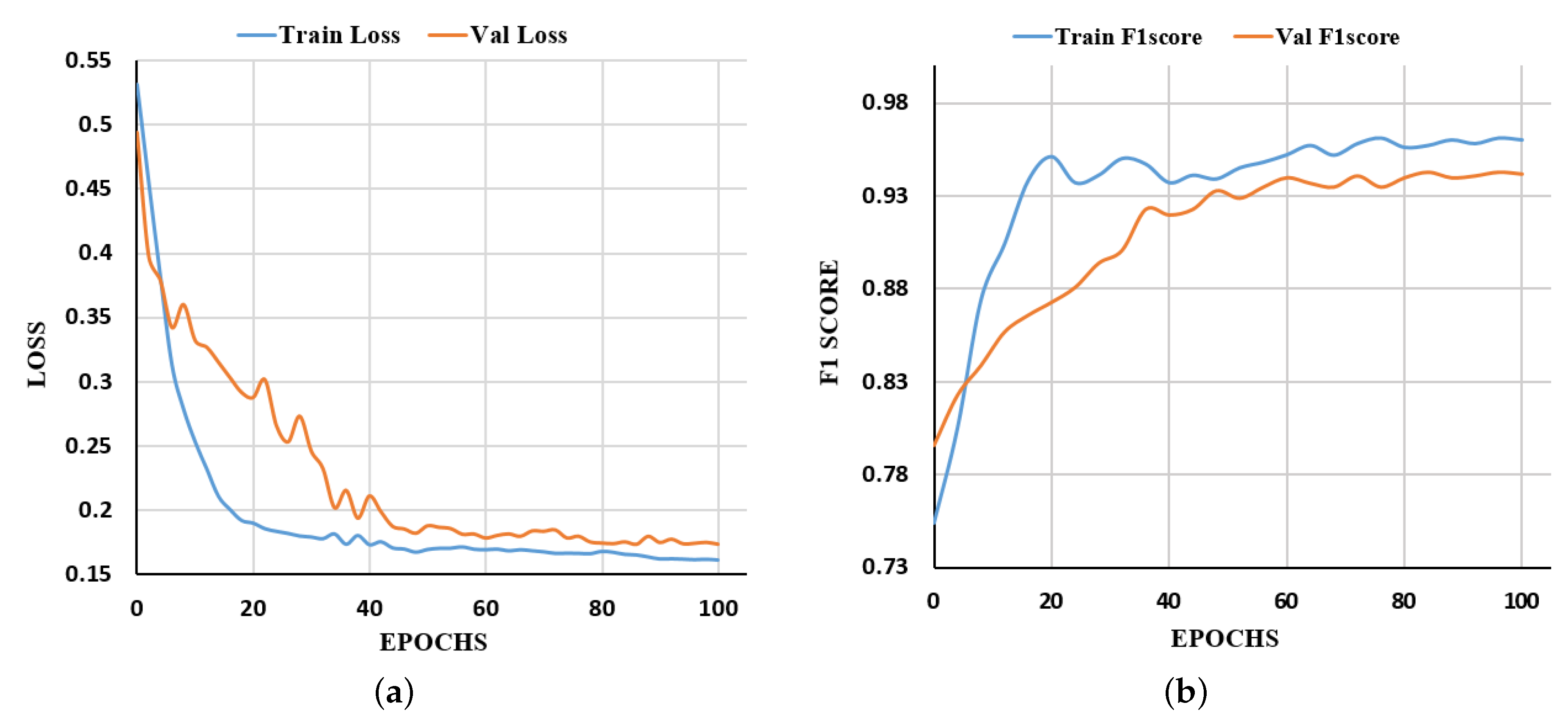 Remotesensing 13 03670 g008