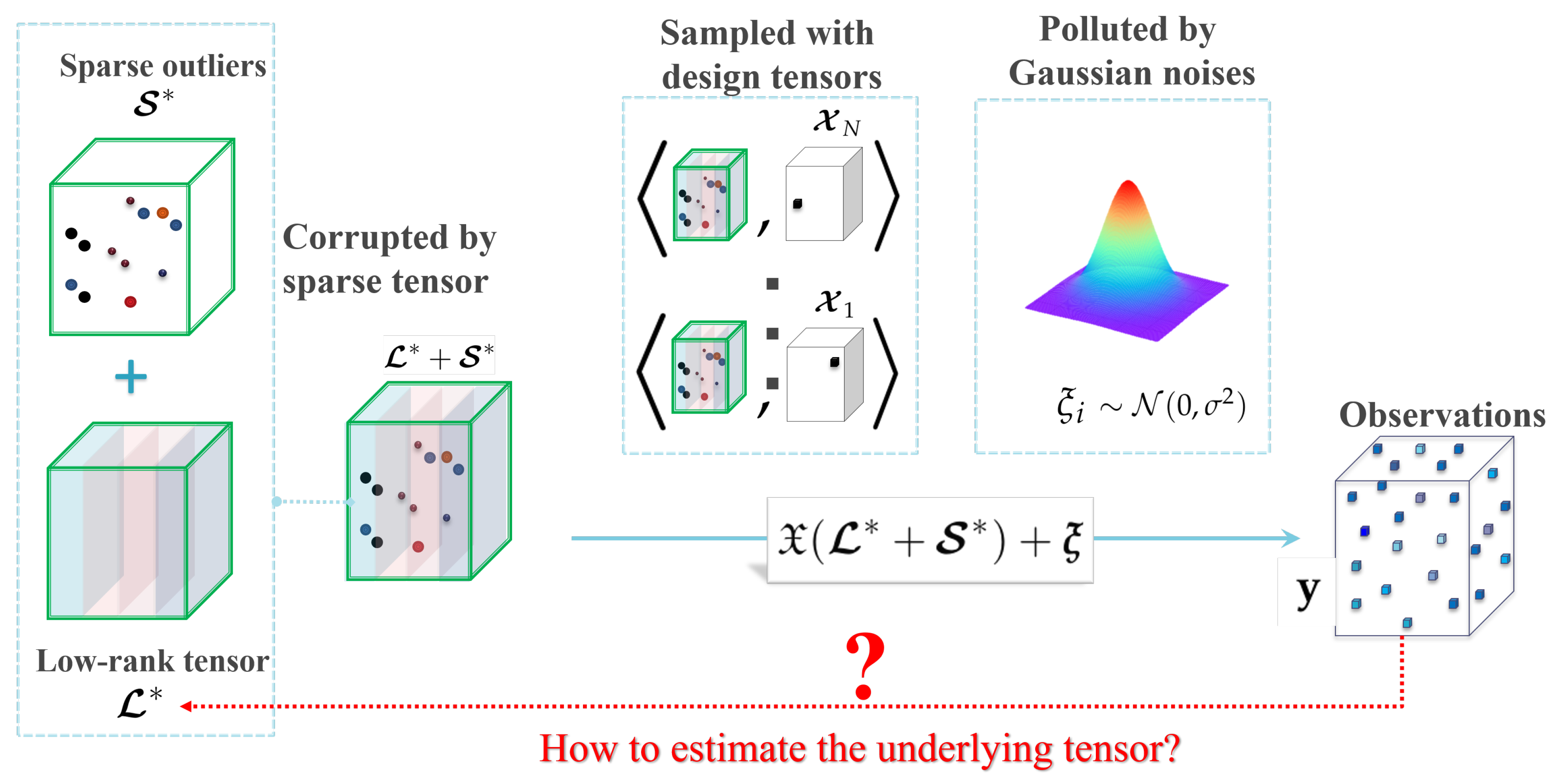 Remotesensing 13 03671 g002