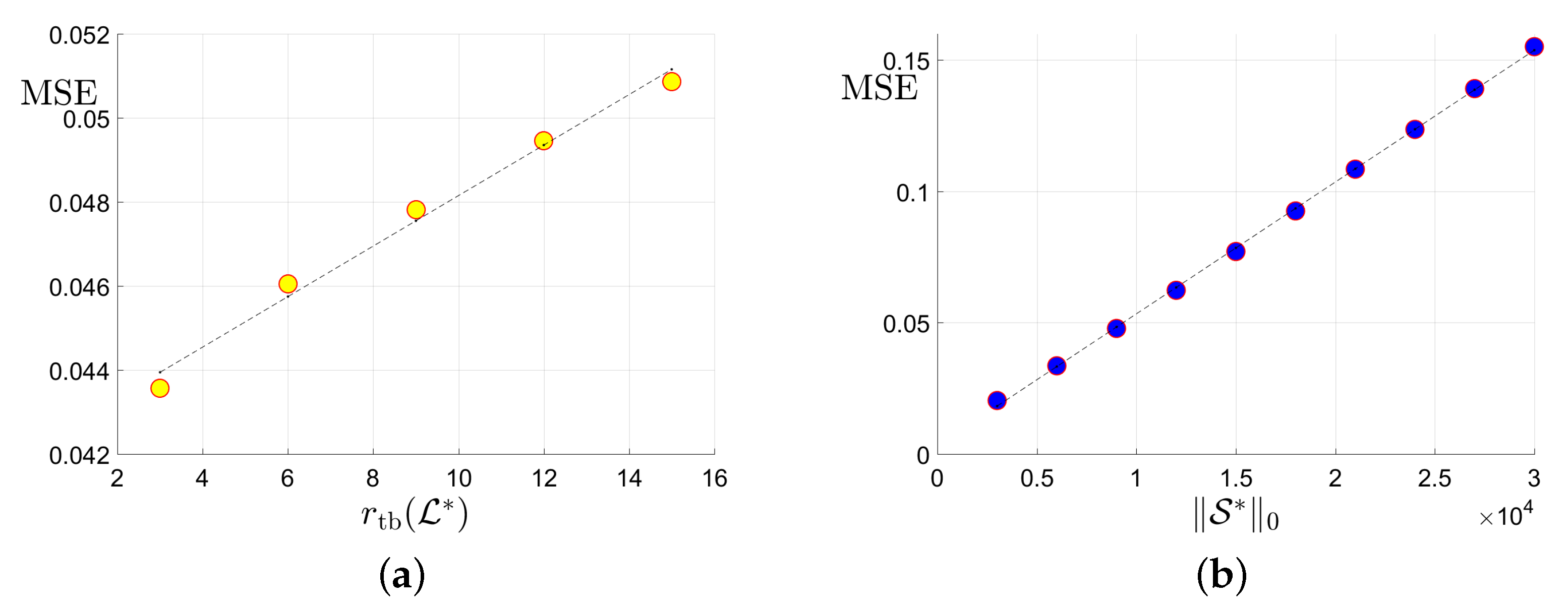 Remotesensing 13 03671 g003a