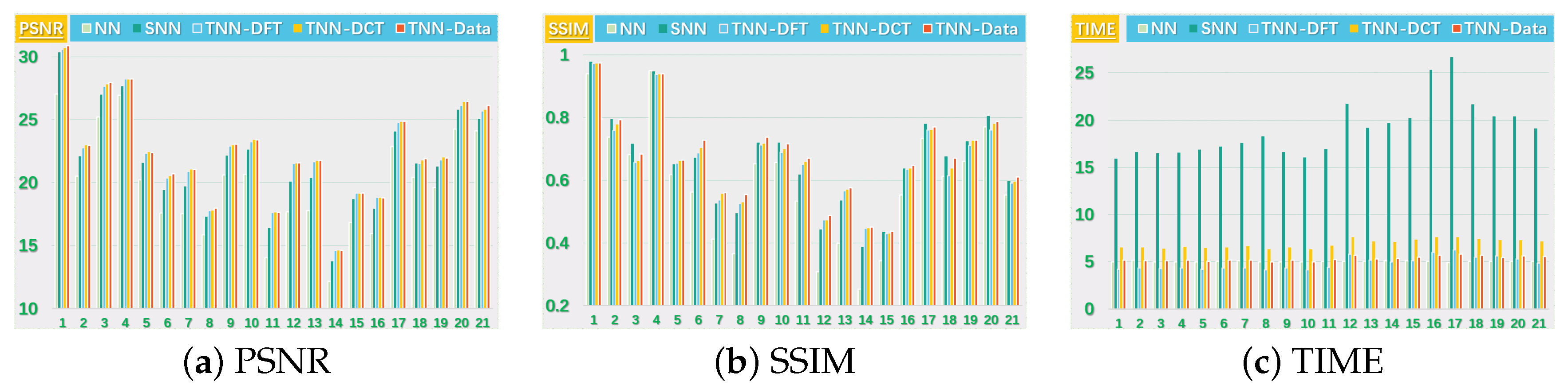 Remotesensing 13 03671 g005