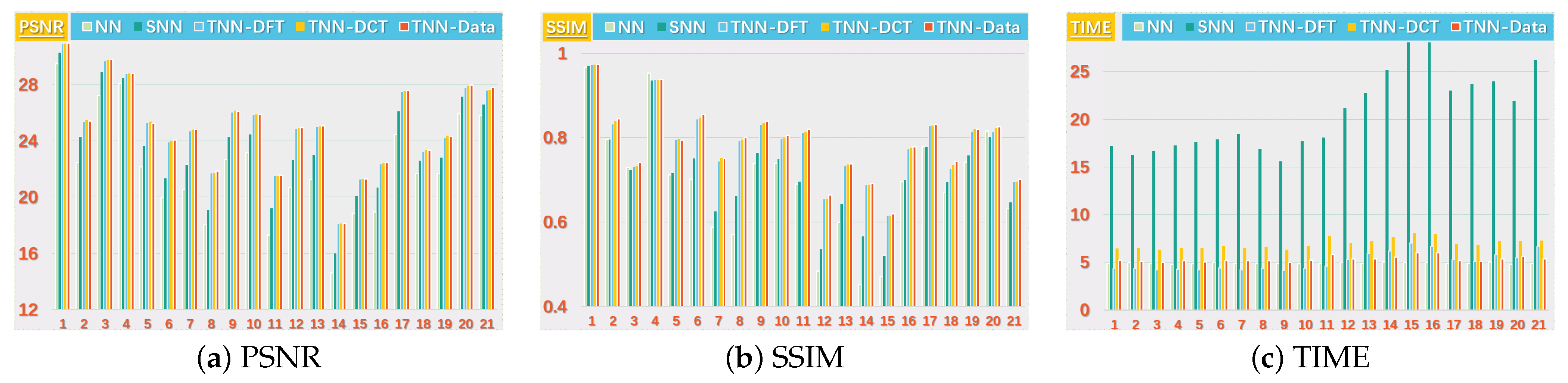 Remotesensing 13 03671 g006