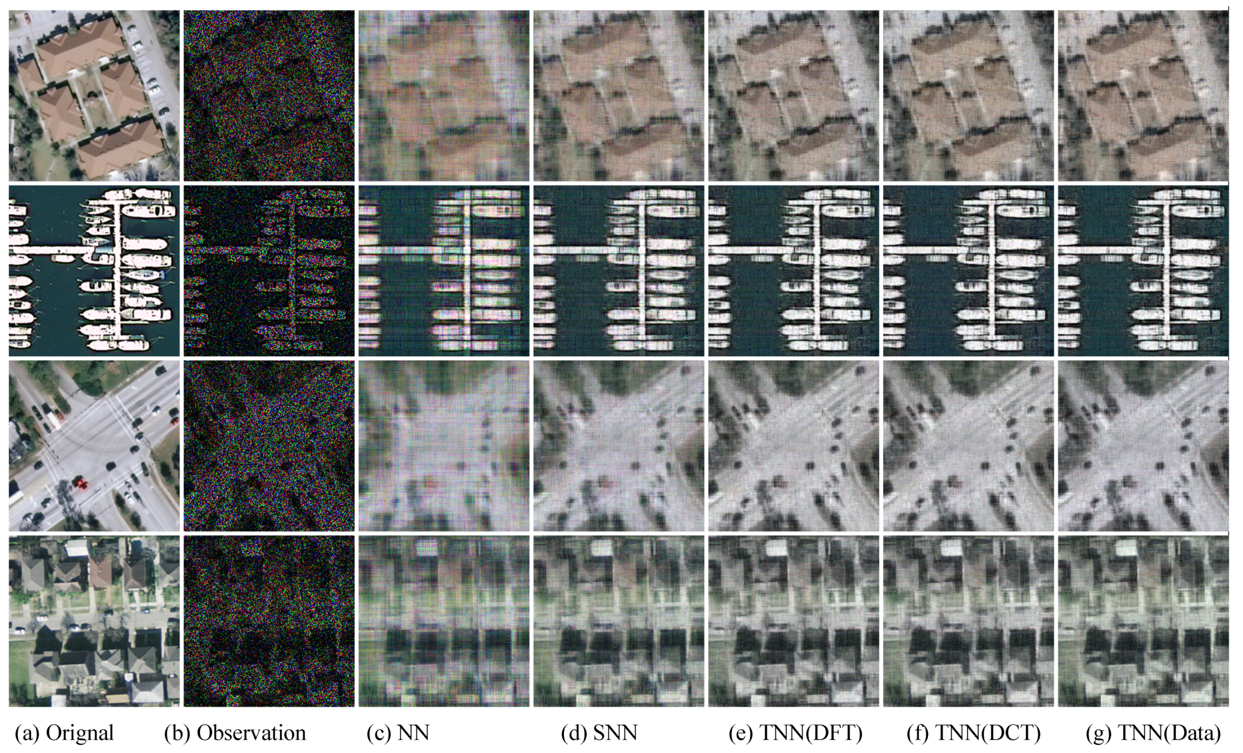 Remotesensing 13 03671 g007