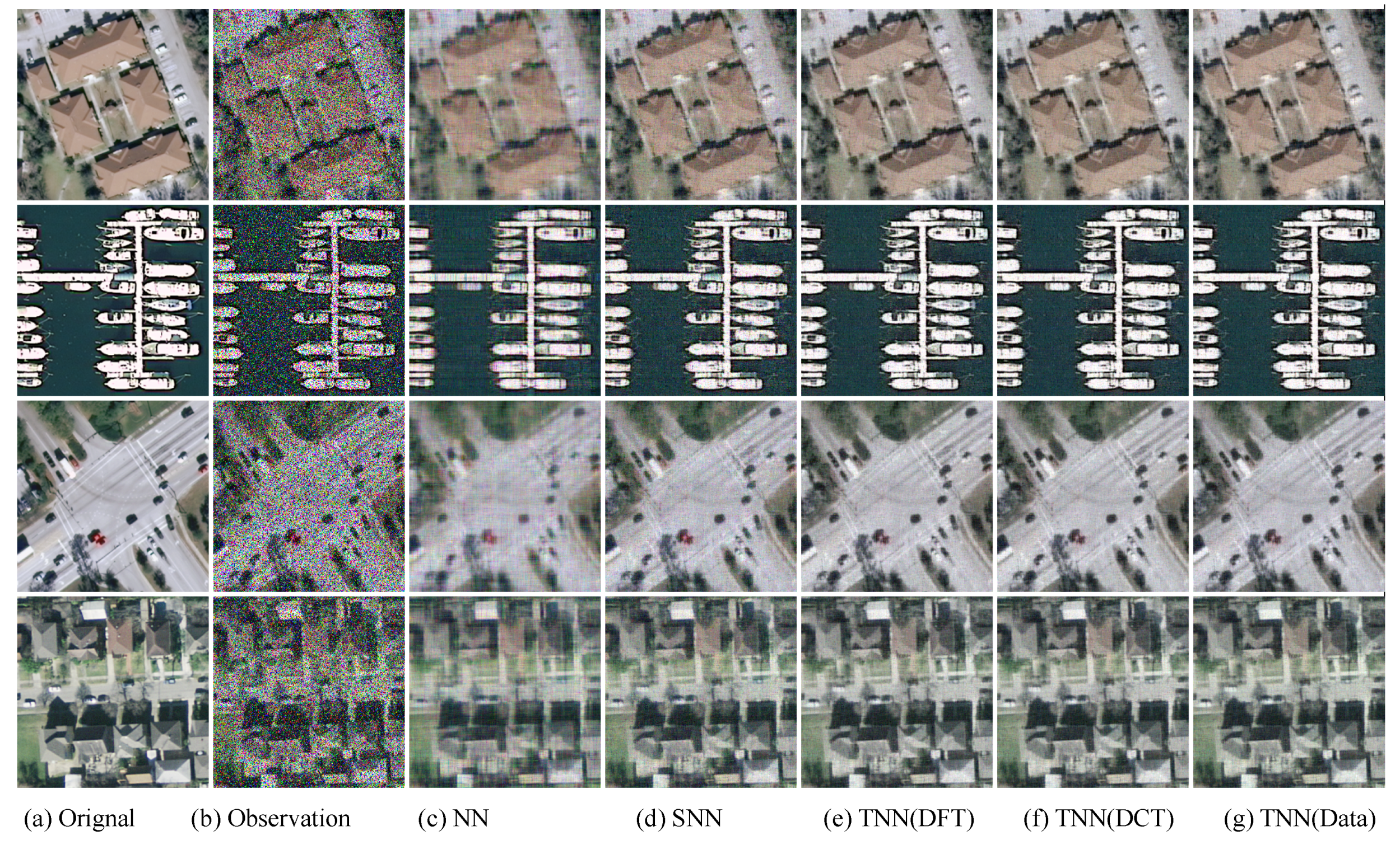 Remotesensing 13 03671 g008