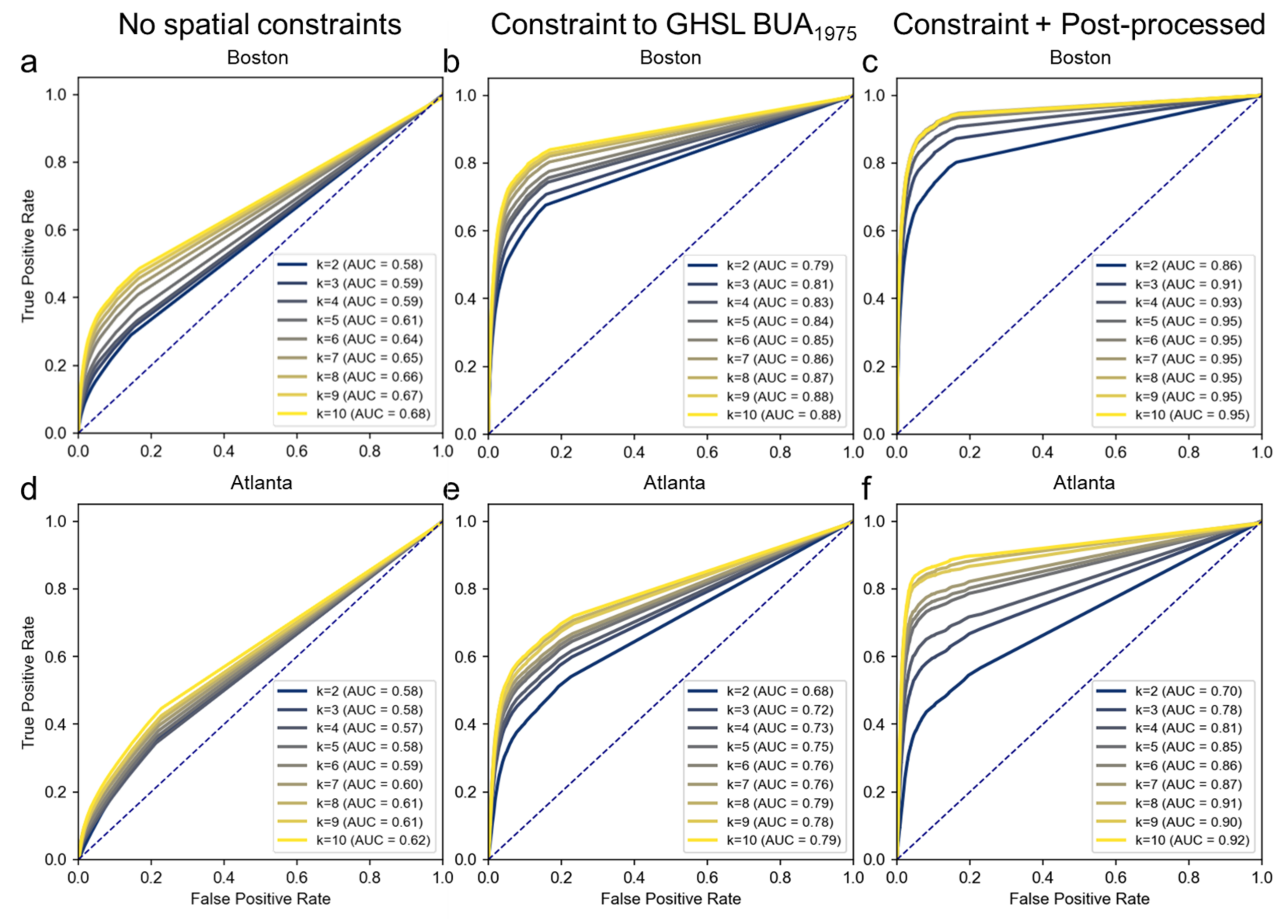Remotesensing 13 03672 g007
