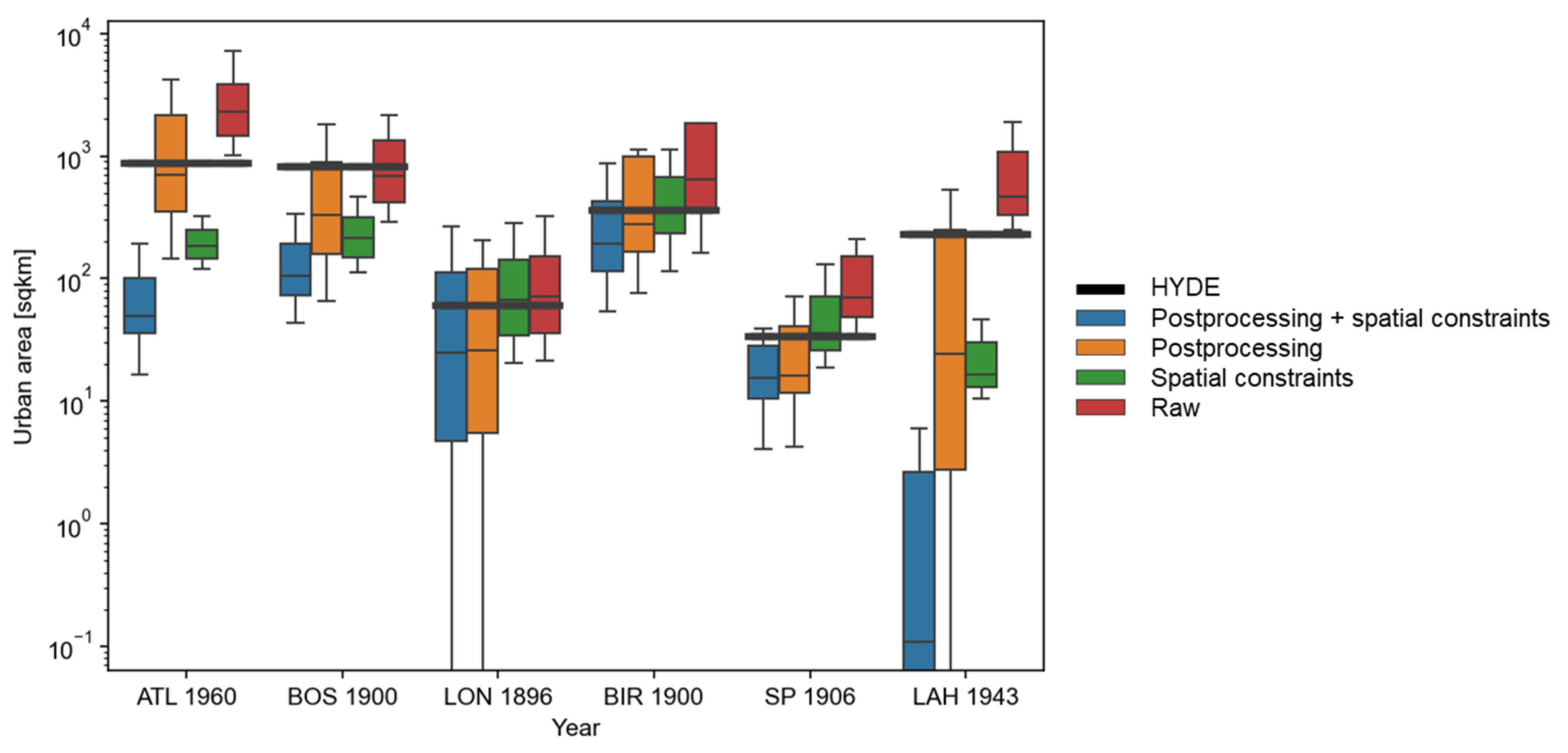 Remotesensing 13 03672 g010