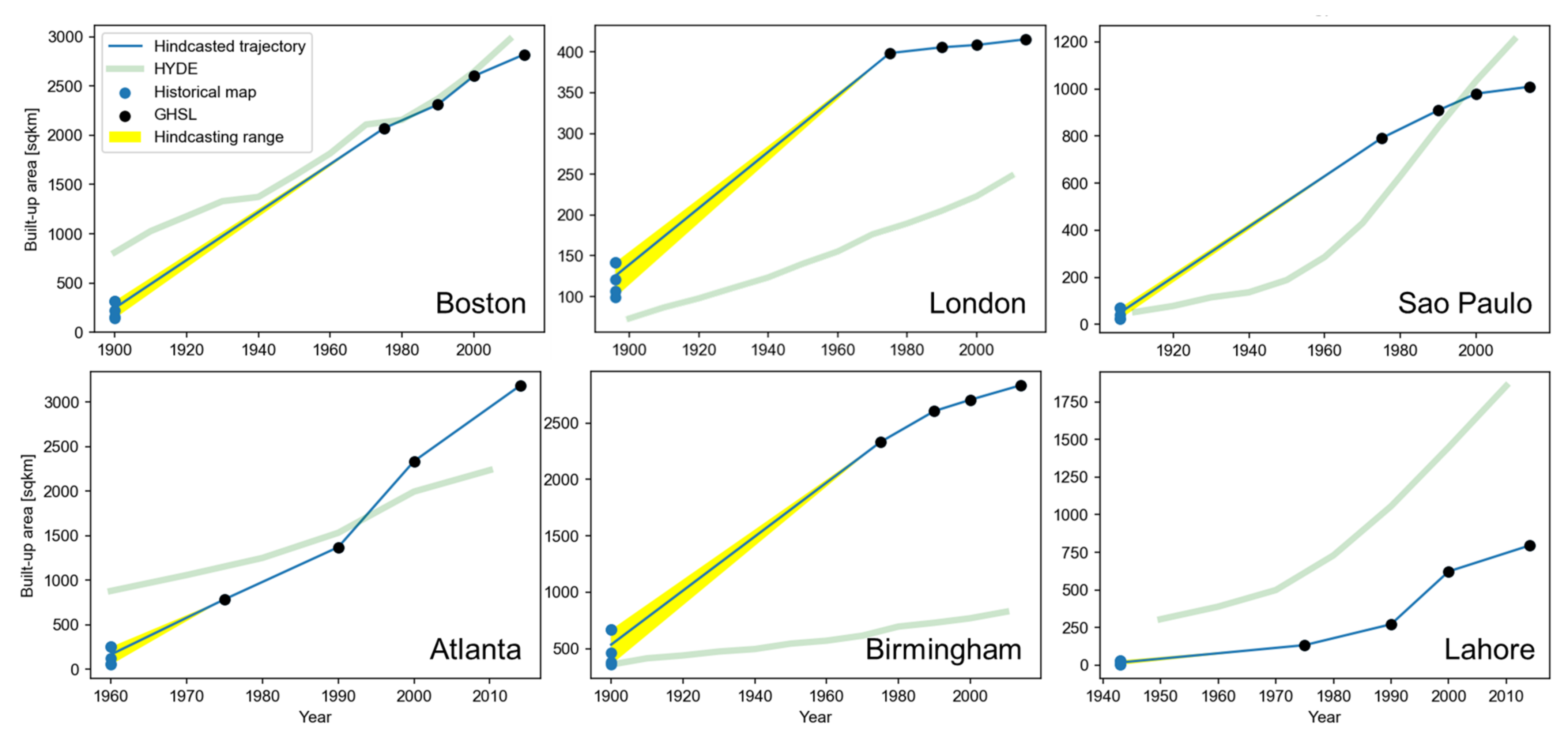 Remotesensing 13 03672 g011