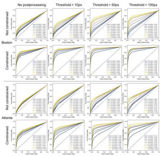 Remotesensing 13 03672 g0a4