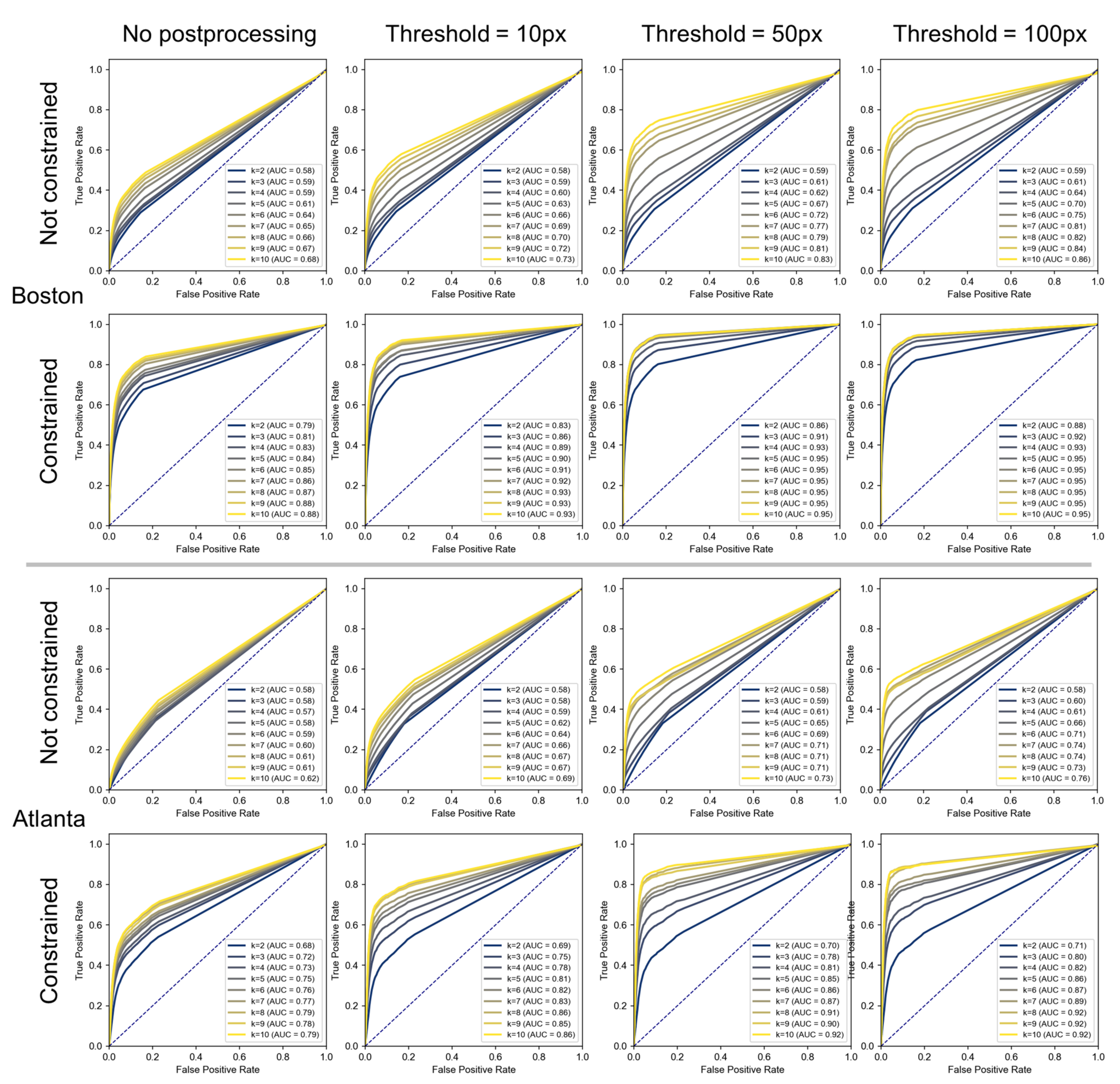Remotesensing 13 03672 g0a4