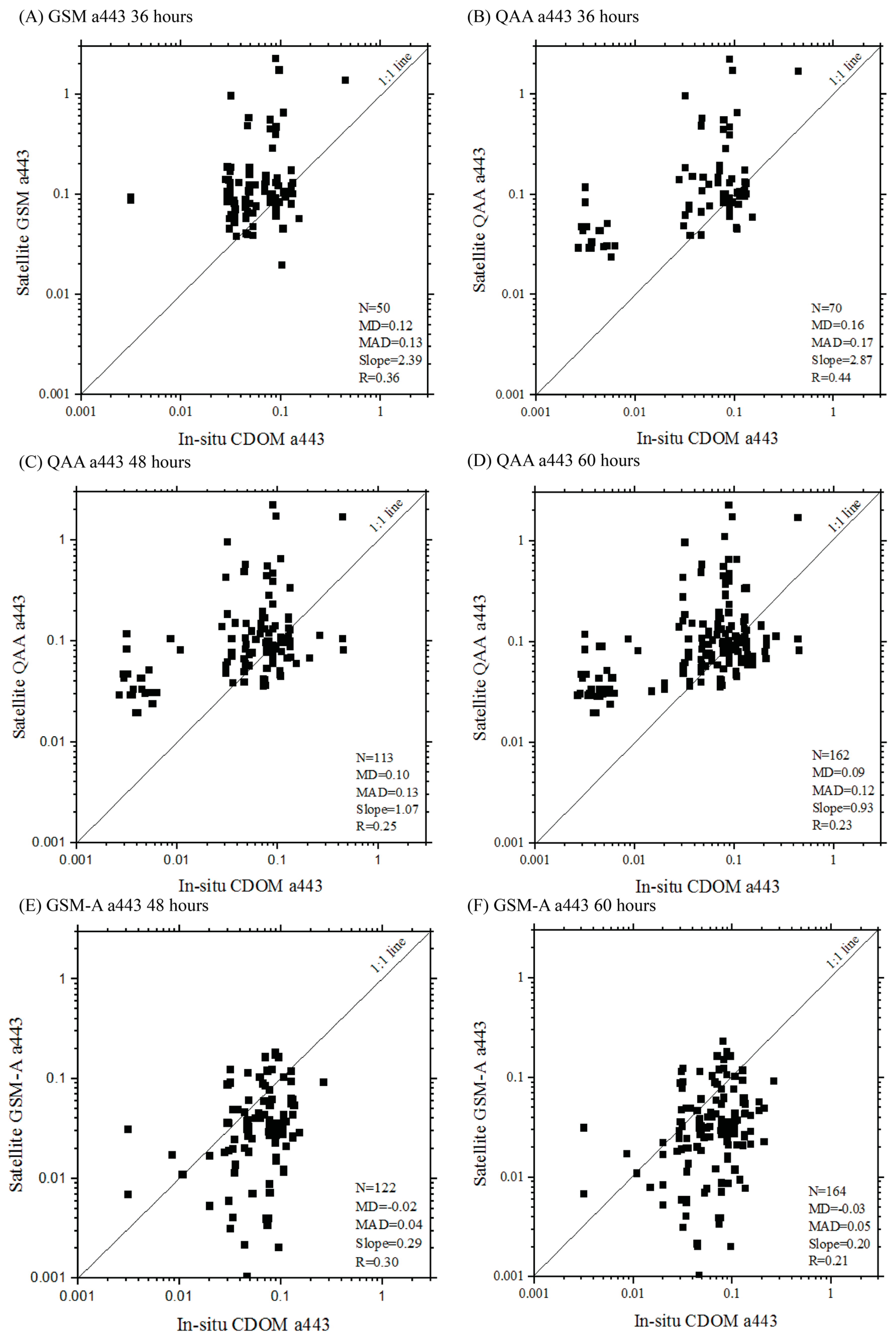 Remotesensing 13 03673 g003