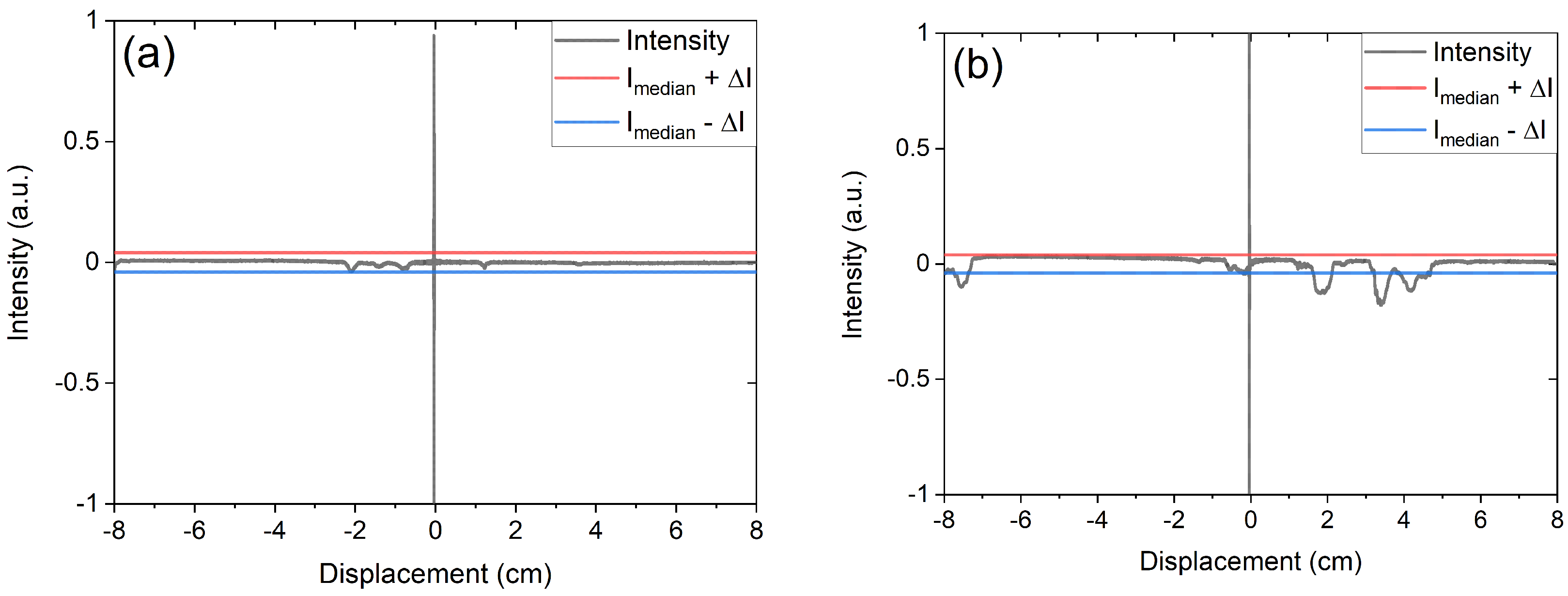Remotesensing 13 03675 g002